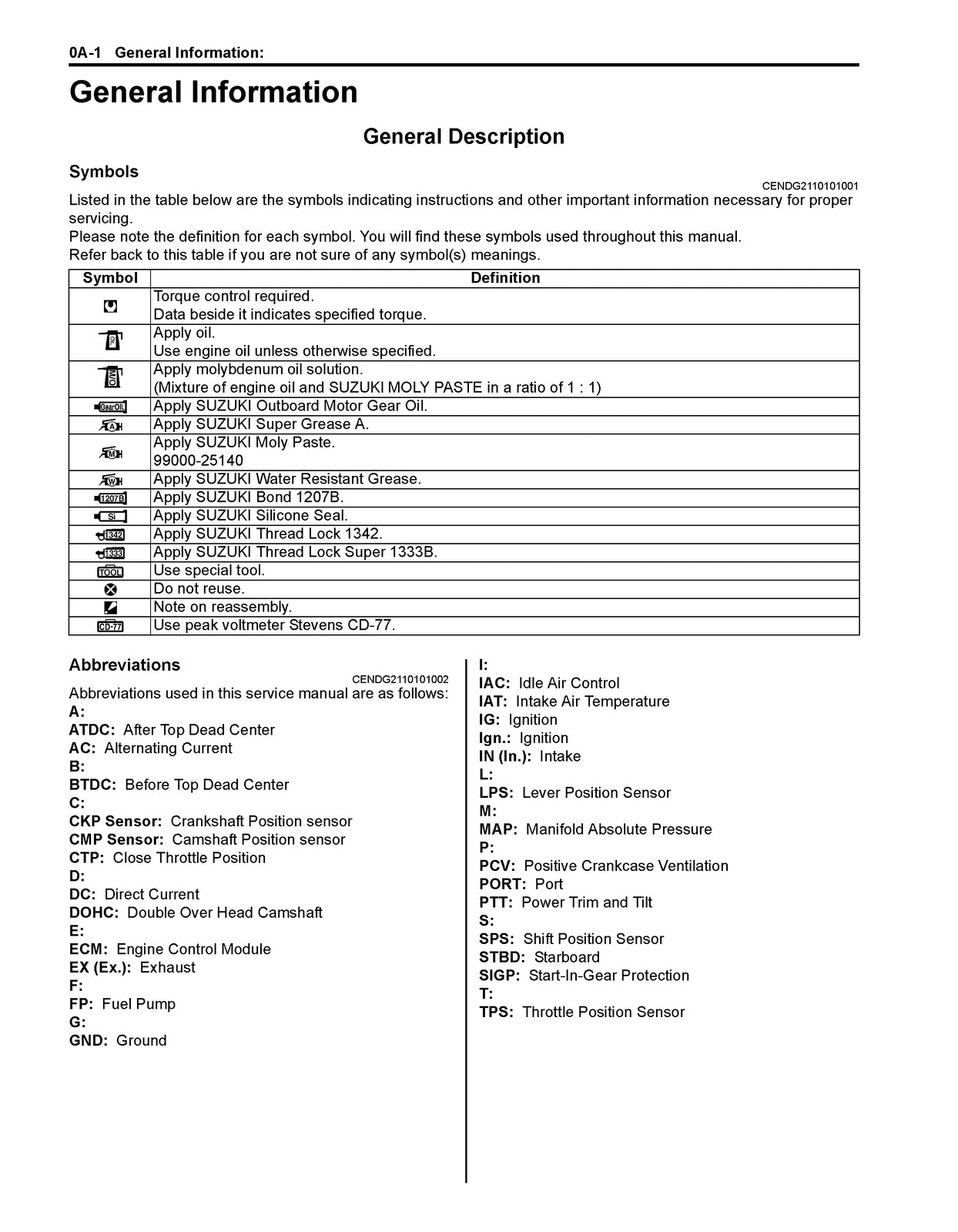 SUZUKI DF100A DF115A DF140A SERVICE MANUAL 2013-2014 - WIRE BOUND - COVERS