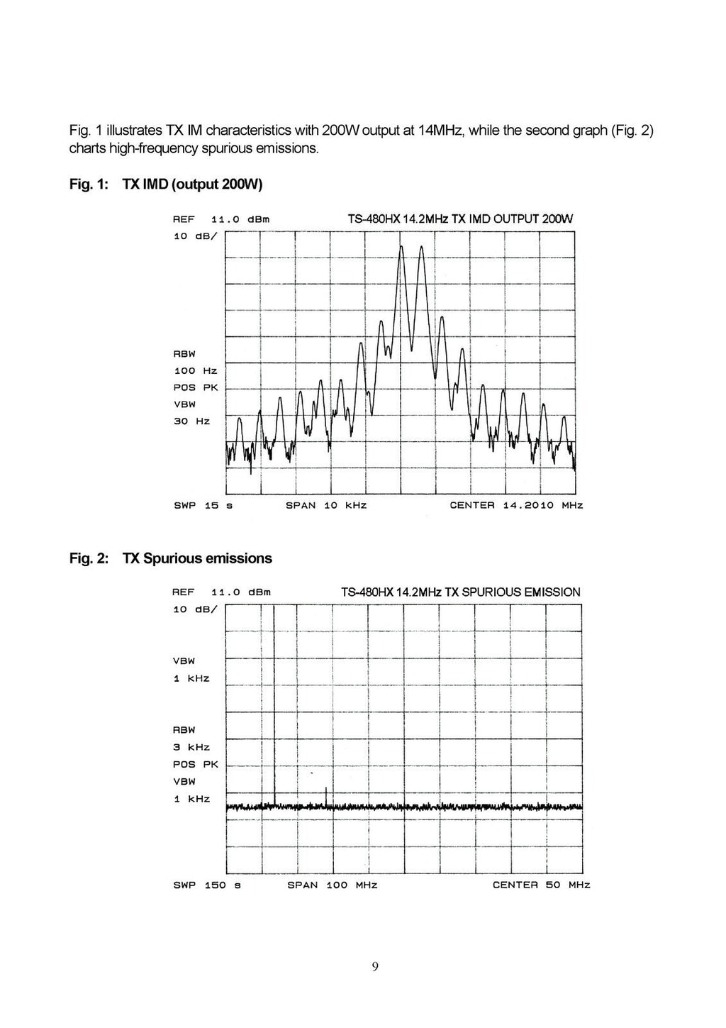 KENWOOD TS-480 SERIES IN-DEPTH MANUAL - STEEL WIRE BOUND - PROTECTIVE COVERS