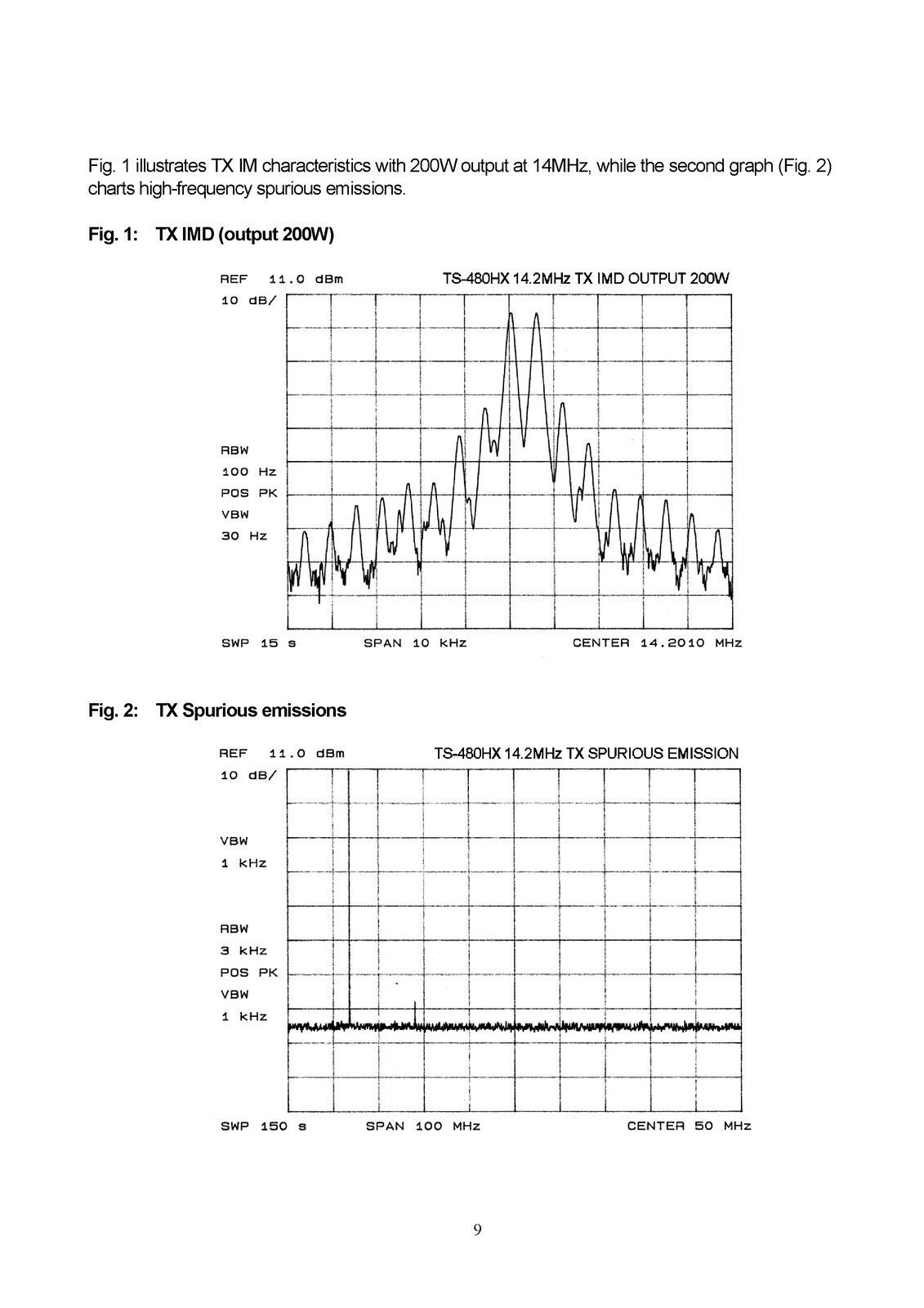 KENWOOD TS-480 SERIES IN-DEPTH MANUAL - STEEL WIRE BOUND - PROTECTIVE COVERS