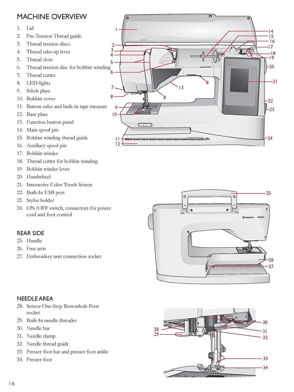 HUSQVARNA DESIGNER TOPAZ 50 User Manual Operation Guide - TOUGH WIRE BINDING