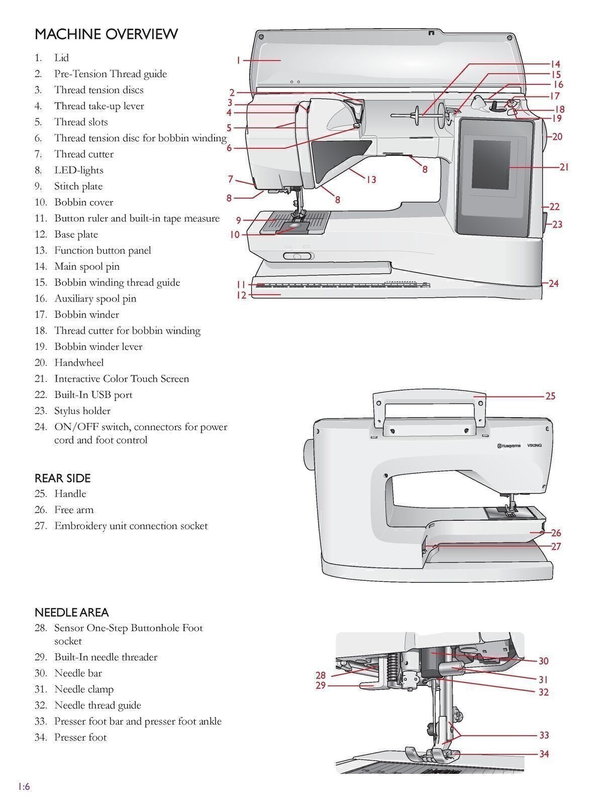 HUSQVARNA DESIGNER TOPAZ 50 User Manual Operation Guide - TOUGH WIRE BINDING