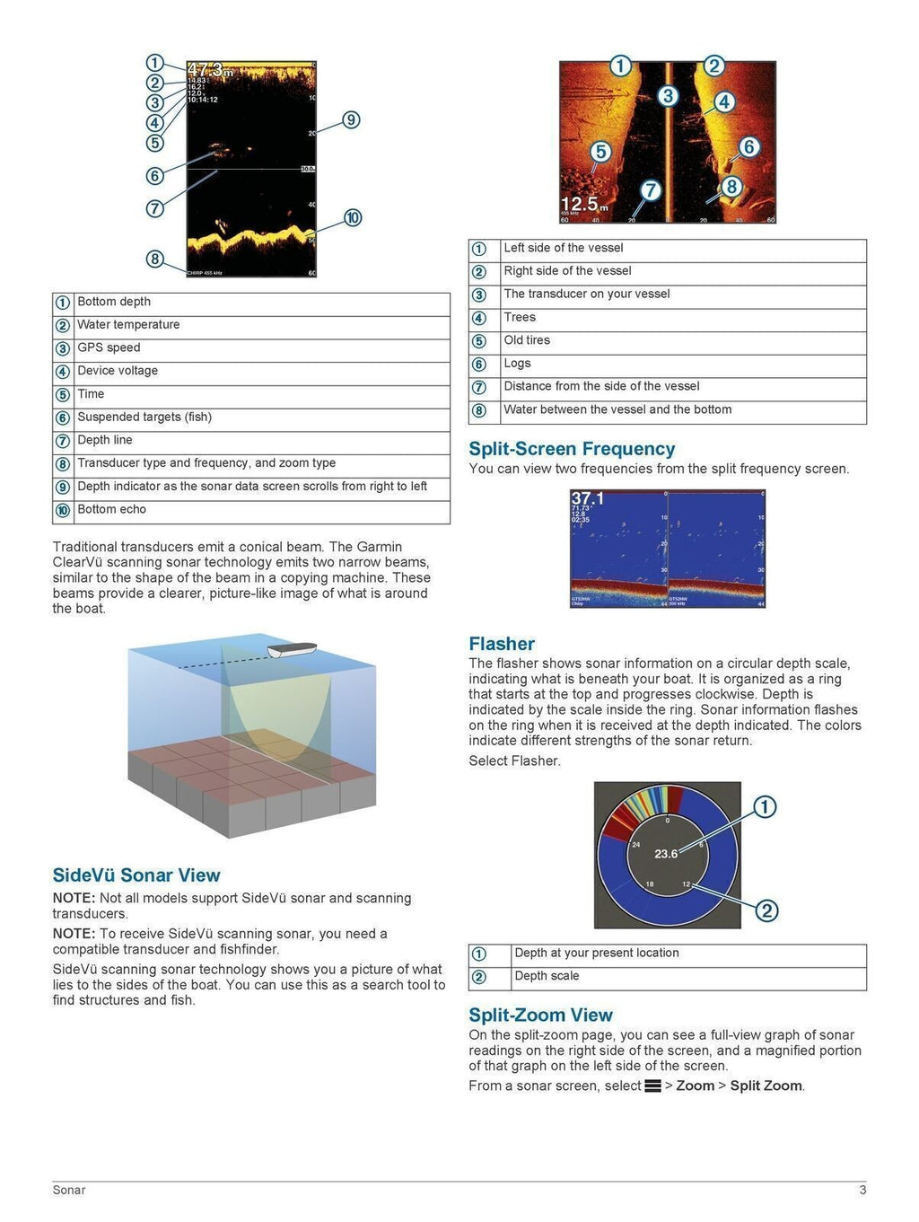 Garmin Striker Series Owners Manual Instructions User Guide - Tough Wire Binding