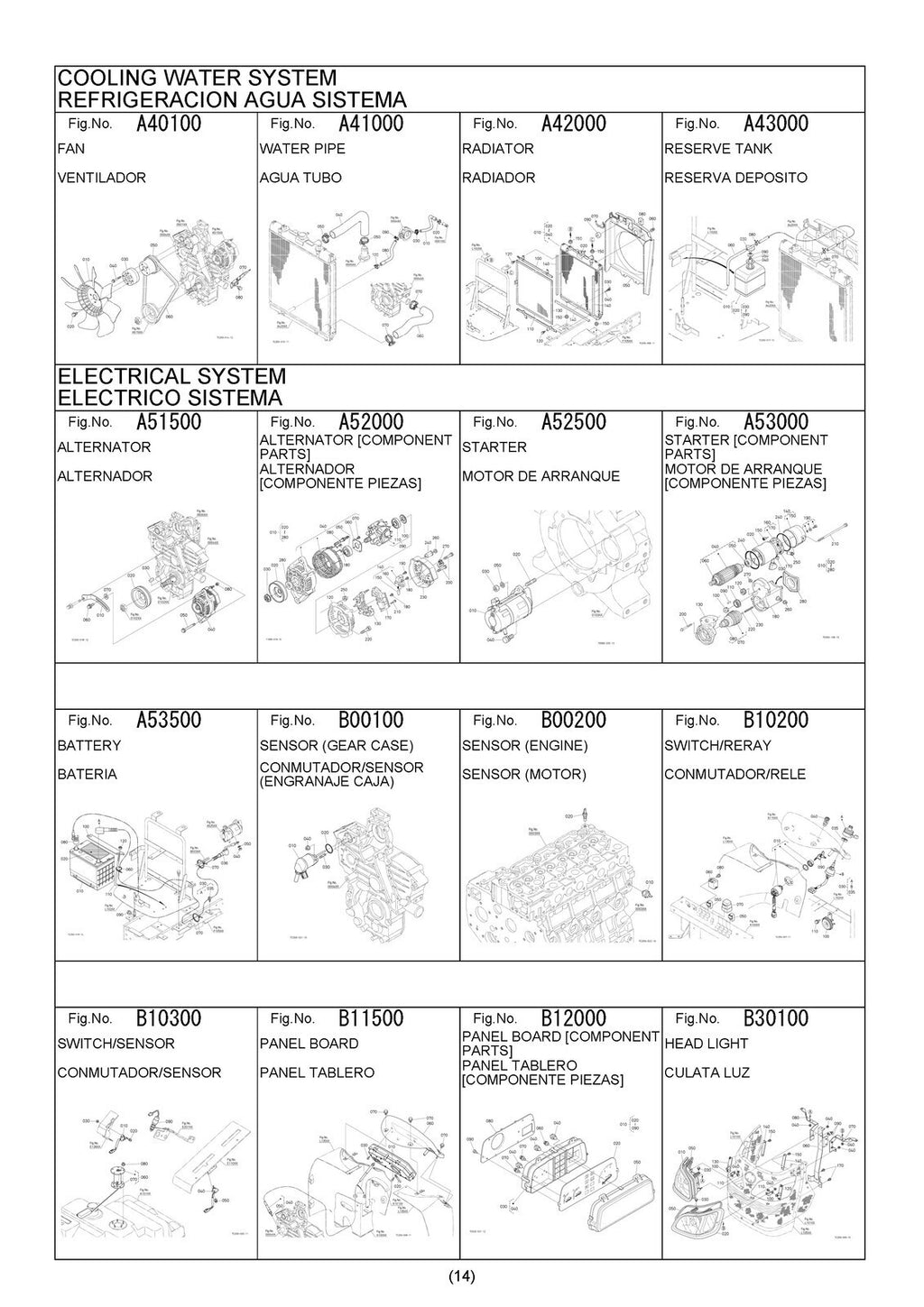 KUBOTA MX5100 ILLUSTRATED PARTS LIST MANUAL, STEEL WIRE BOUND, PROTECTIVE COVERS
