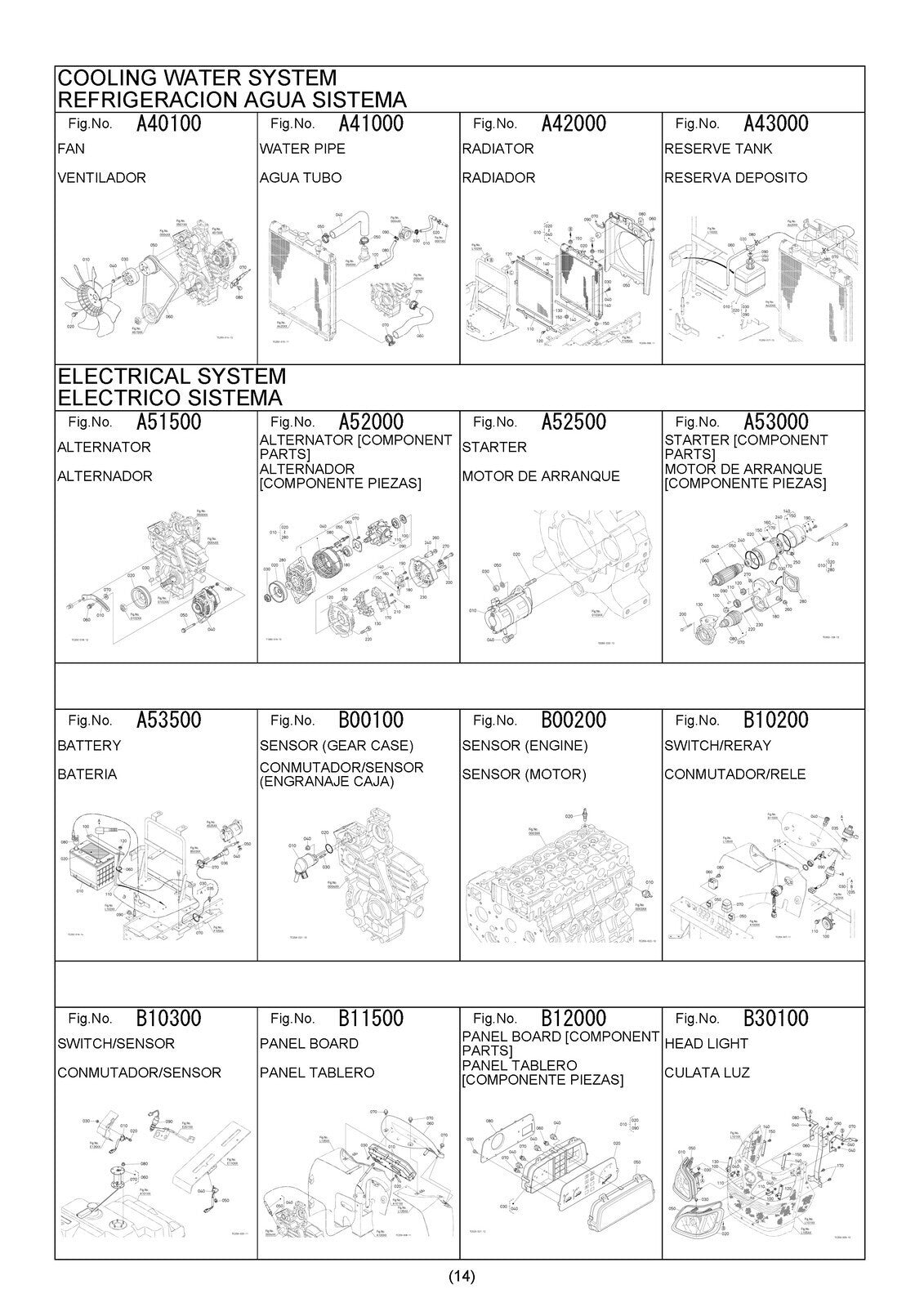 KUBOTA MX5100 ILLUSTRATED PARTS LIST MANUAL, STEEL WIRE BOUND, PROTECTIVE COVERS