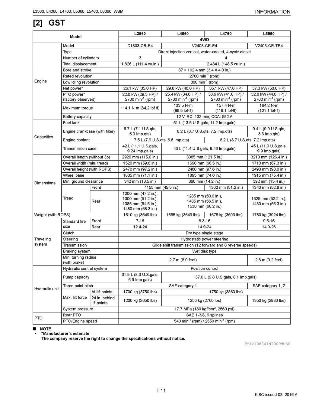 KUBOTA L3560 L4060 L4760 L5060 L5460 L6060 WORKSHOP MANUAL - WIRE BOUND - COVERS