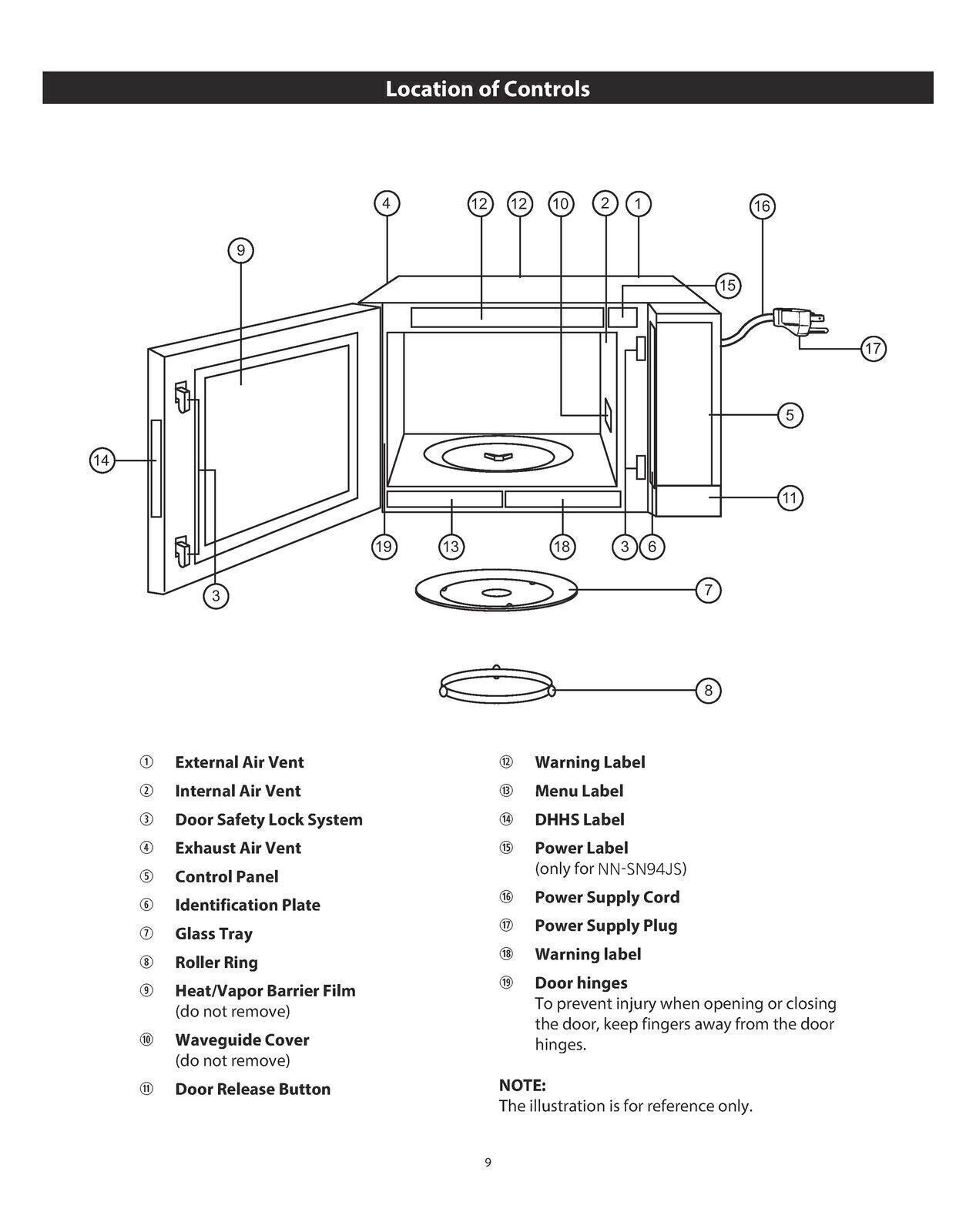 PANASONIC NN-SN94JS NNSN96JS NNSN97JS NNSN98JS Microwave User Manual WIRE BOUND