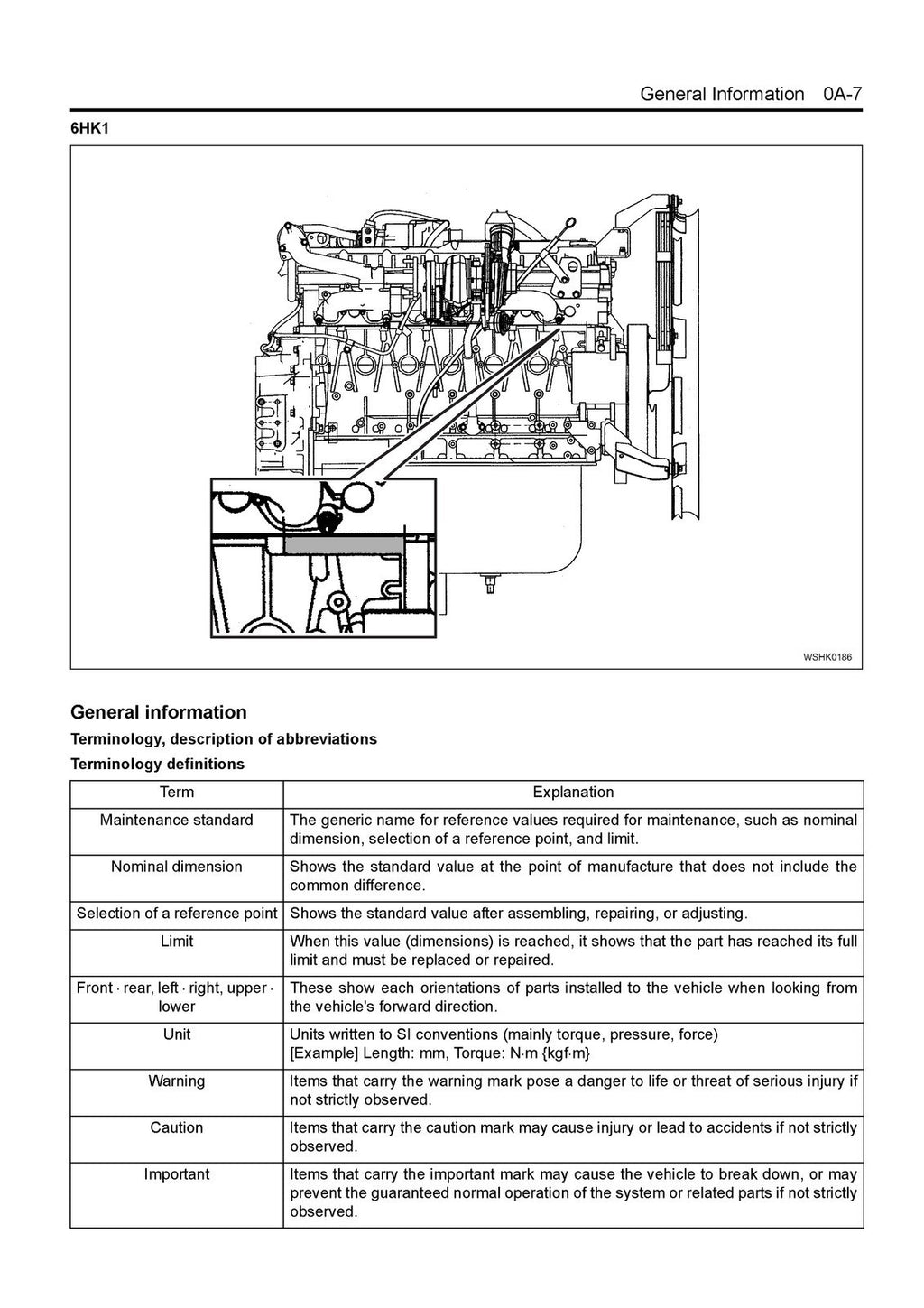 HITACHI 4HK1 6HK1 Fuel Injection System Service Manual - WIRE BOUND - COVERS