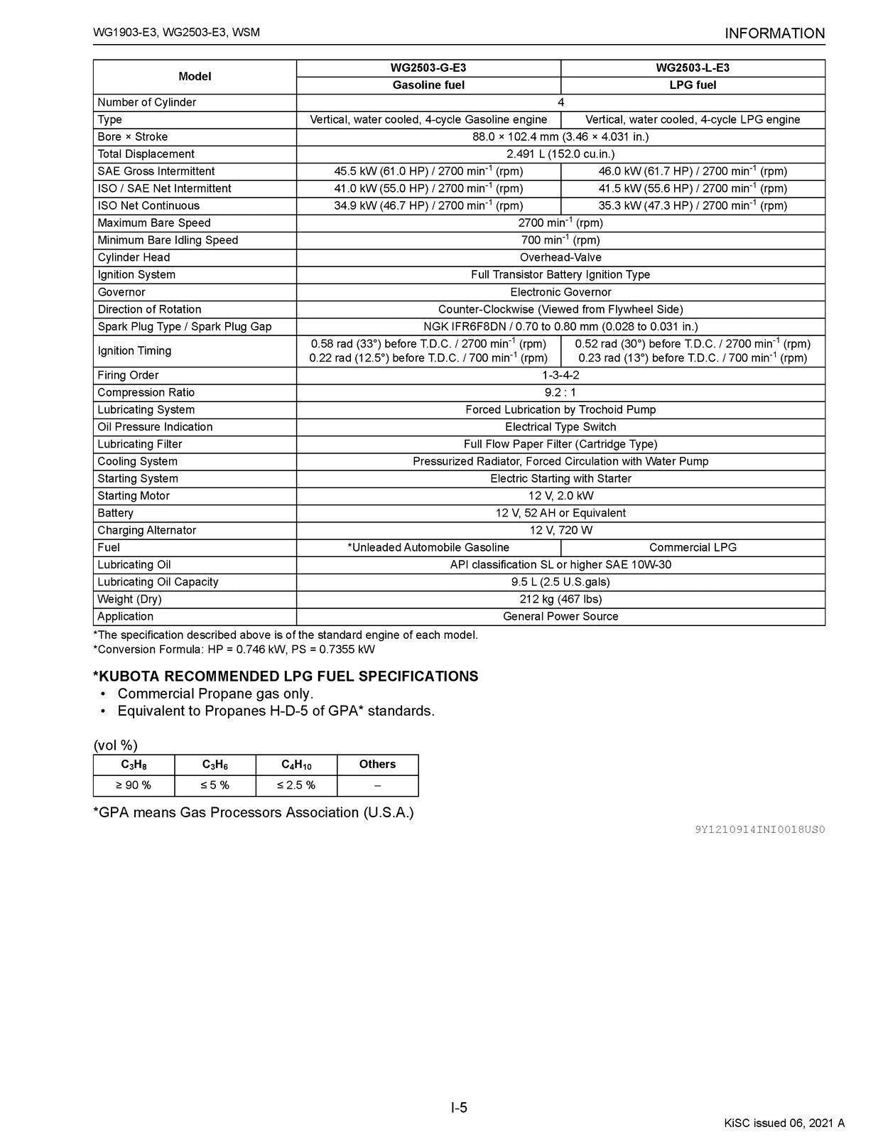 KUBOTA GASOLINE LPG NATURAL GAS ENGINE WG1903-E3 WG2503-E3 WORKSHOP MANUAL WSM