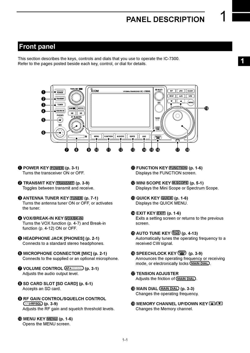 ICOM IC-7300 Transceiver Basic User Manual - STEEL WIRE BOUND - TOUGH COVERS
