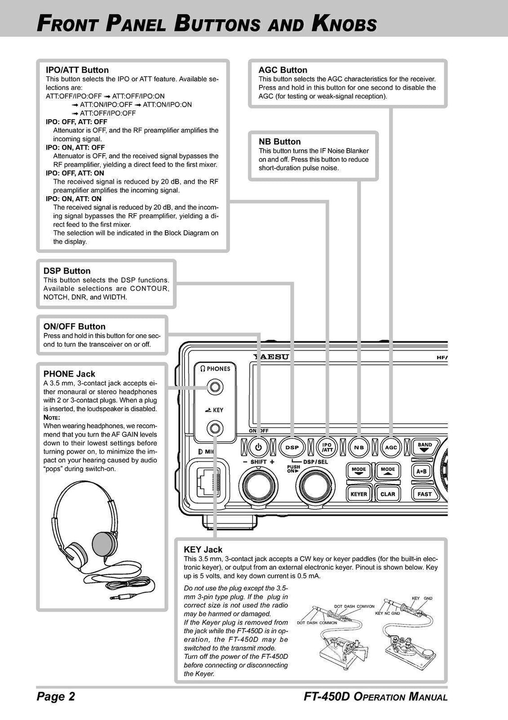 YAESU FT-450D Transceiver Operation Manual Operation Guide - TOUGH WIRE BINDING