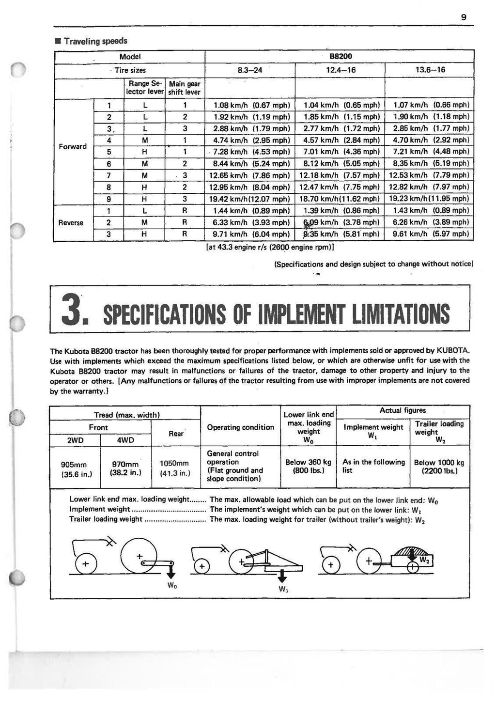 KUBOTA B8200 TRACTOR OPERATORS MANUAL - STEEL WIRE BOUND - PROTECTIVE COVERS
