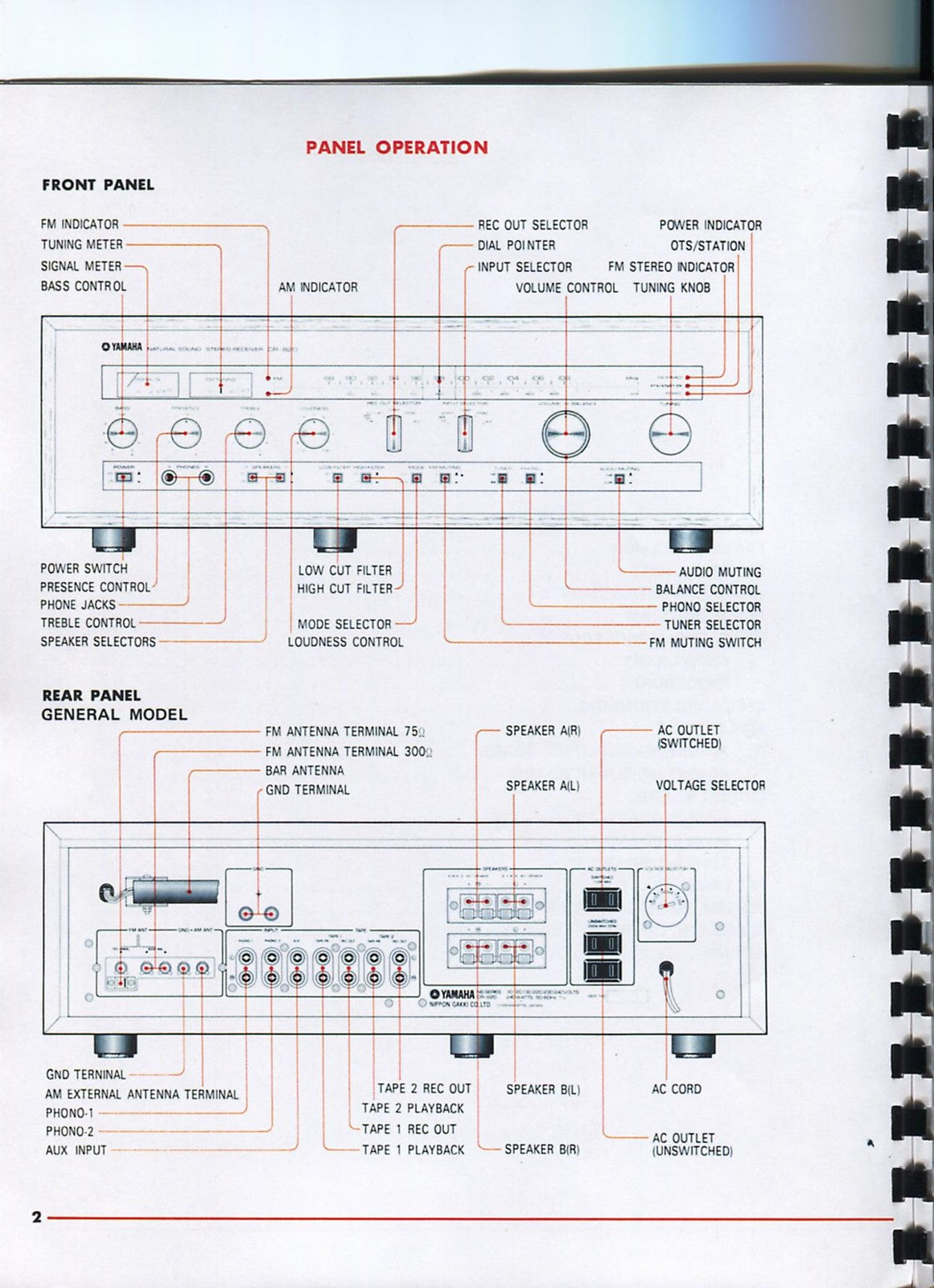 YAMAHA CR-820 Service & Owners Manual BUNDLE - WIRE BOUND - TOUGH COVERS