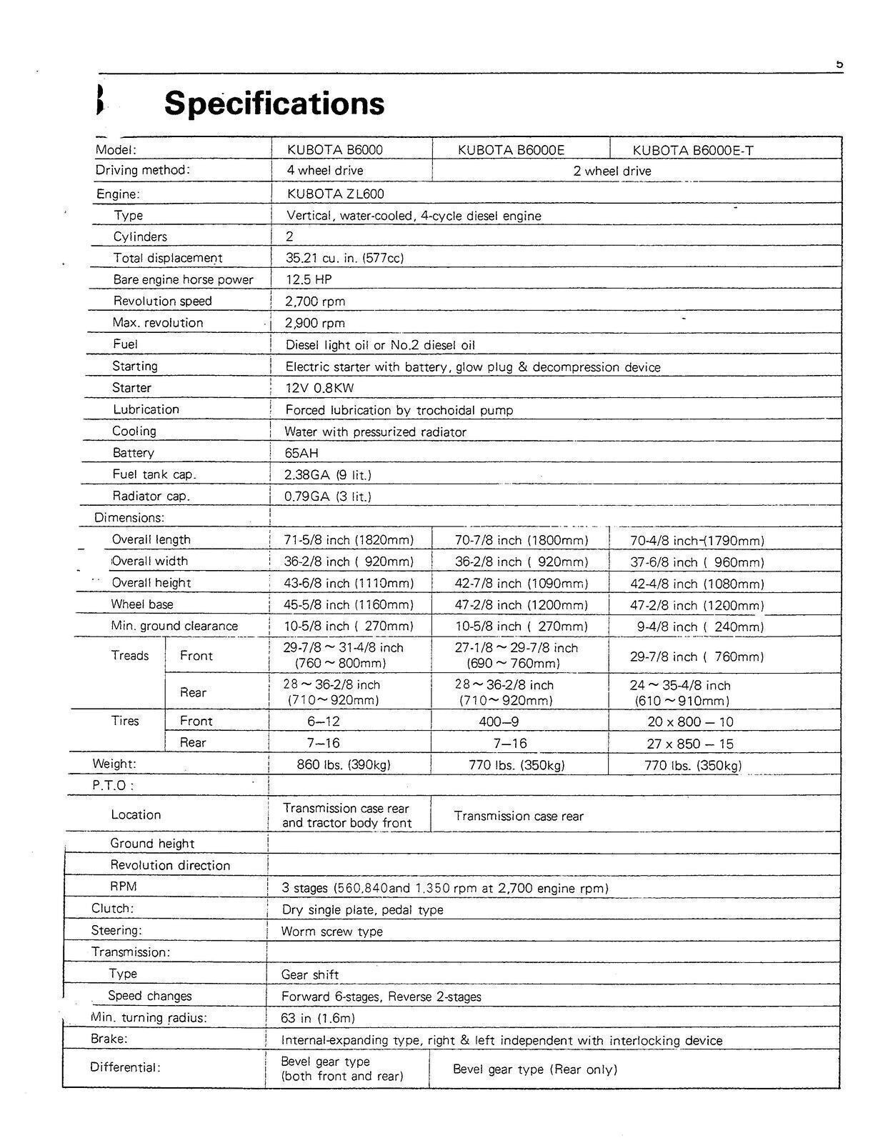 KUBOTA B6000 Tractor Operators Manual - STEEL WIRE BOUND - PROTECTIVE COVERS