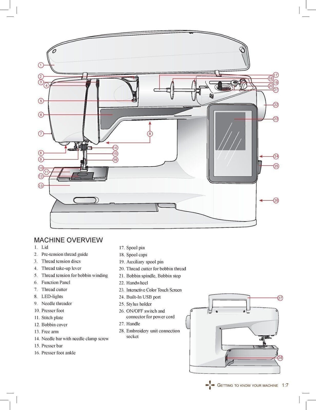 SINGER EM9305 Sewing Machine User Manual Operation Guide [DURABLE WIRE BINDING]