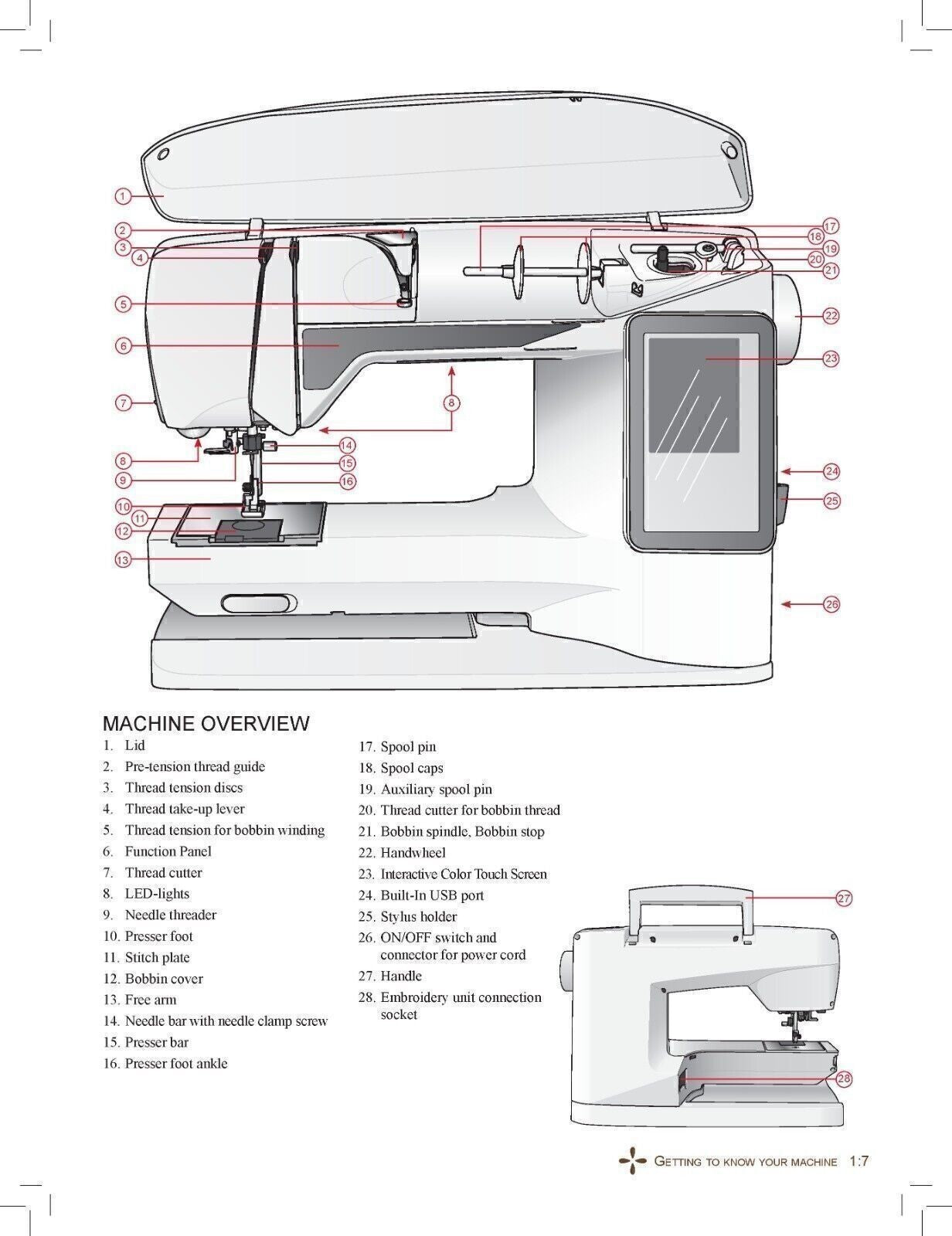 SINGER EM9305 Sewing Machine User Manual Operation Guide [DURABLE WIRE BINDING]