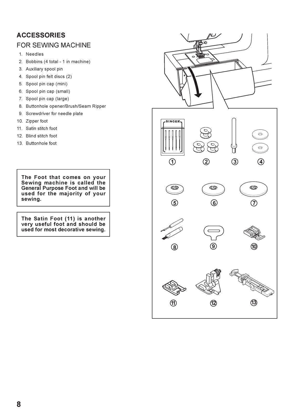 SINGER 7468 Sewing Machine User Manual Operation Guide [WIRE BOUND UPGRADE]