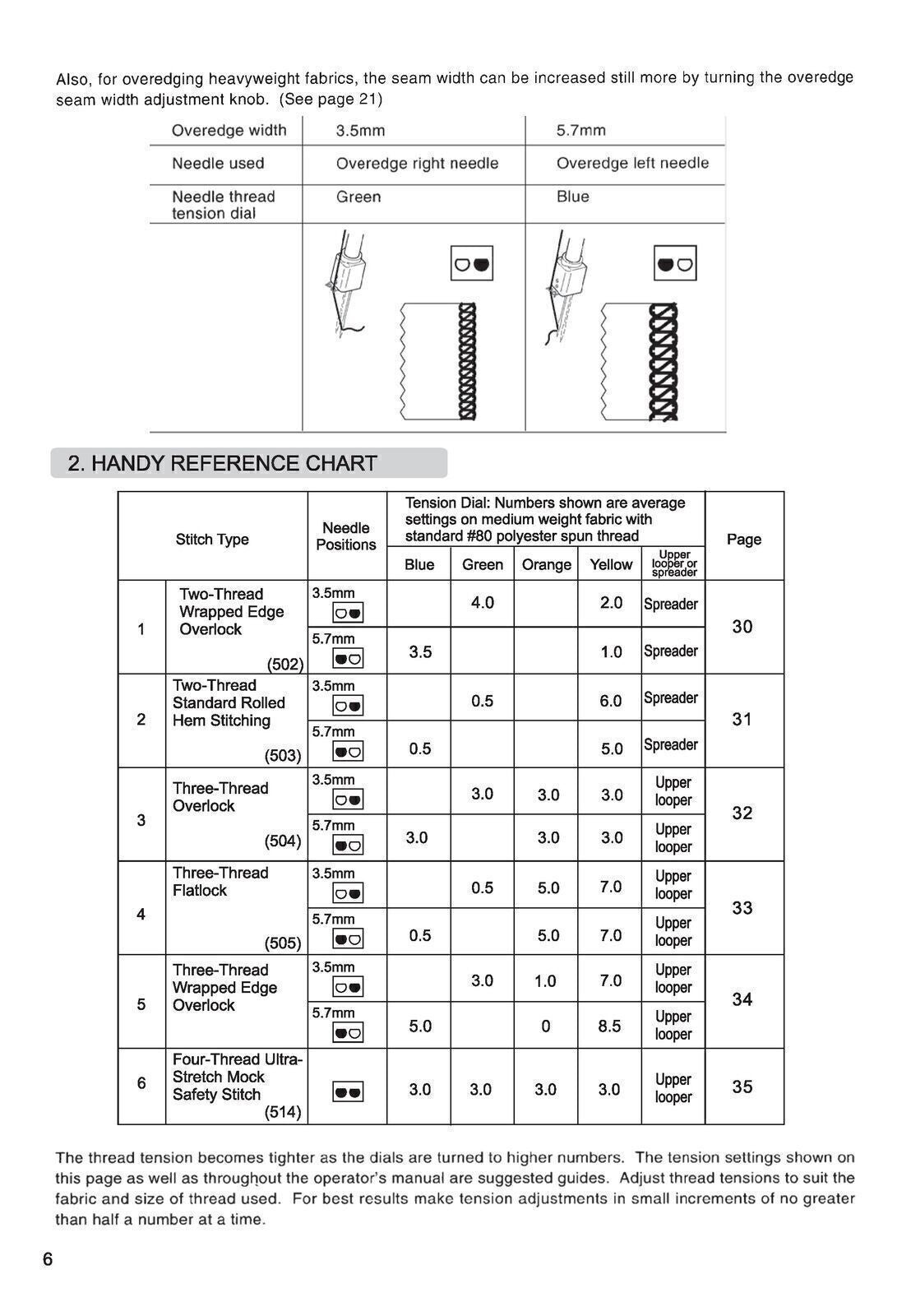 SINGER 14SH744 14CG744 14SH754 14CG754 Sewing Machine User Manual - WIRE BOUND