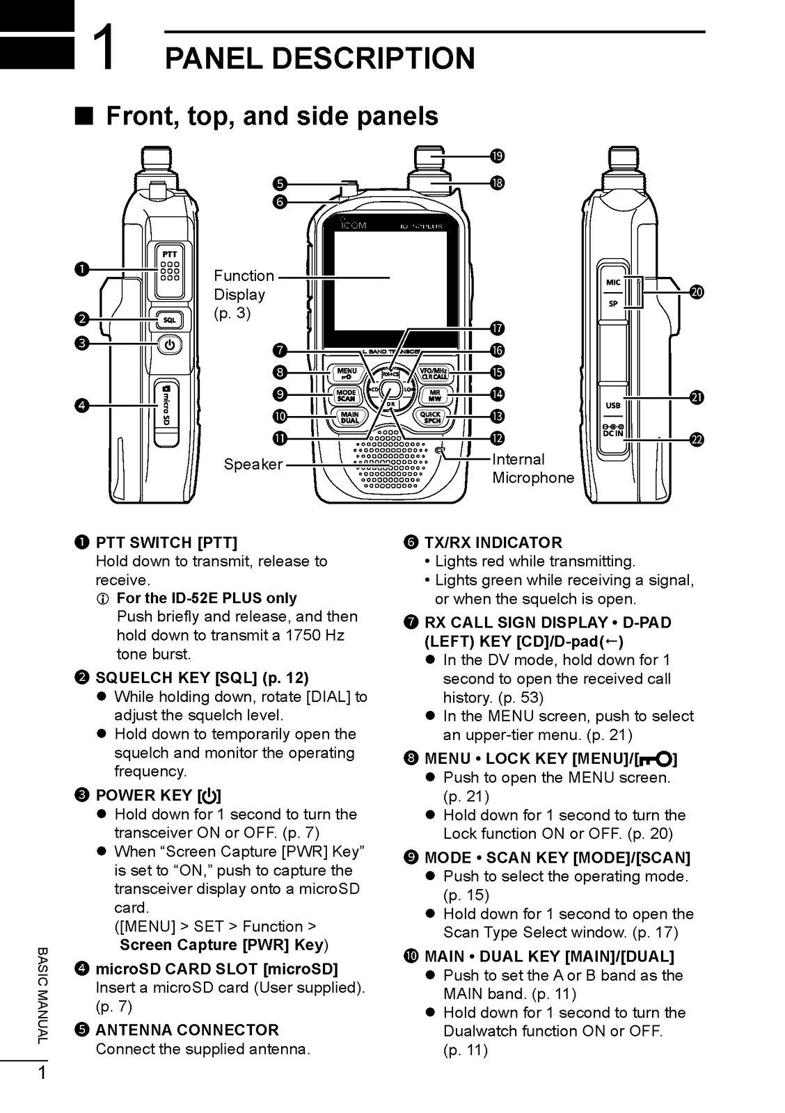 ICOM TRANSCEIVER ID-52A PLUS ID-52E PLUS BASIC MANUAL - WIRE BOUND, TOUGH COVERS