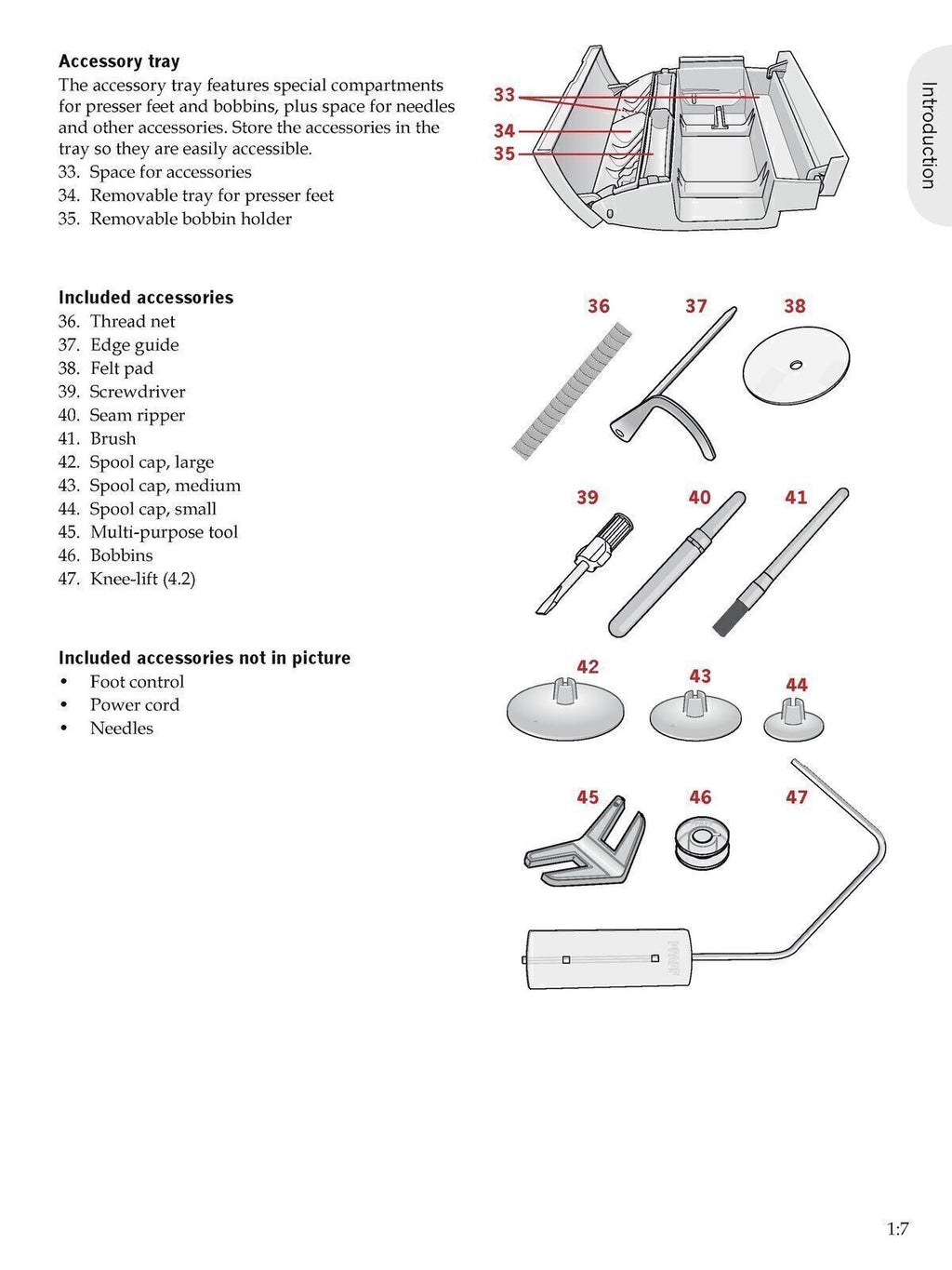 PFAFF Expression 3.2 4.2 Sewing Machine User Manual TOUGH WIRE BINDING & COVERS