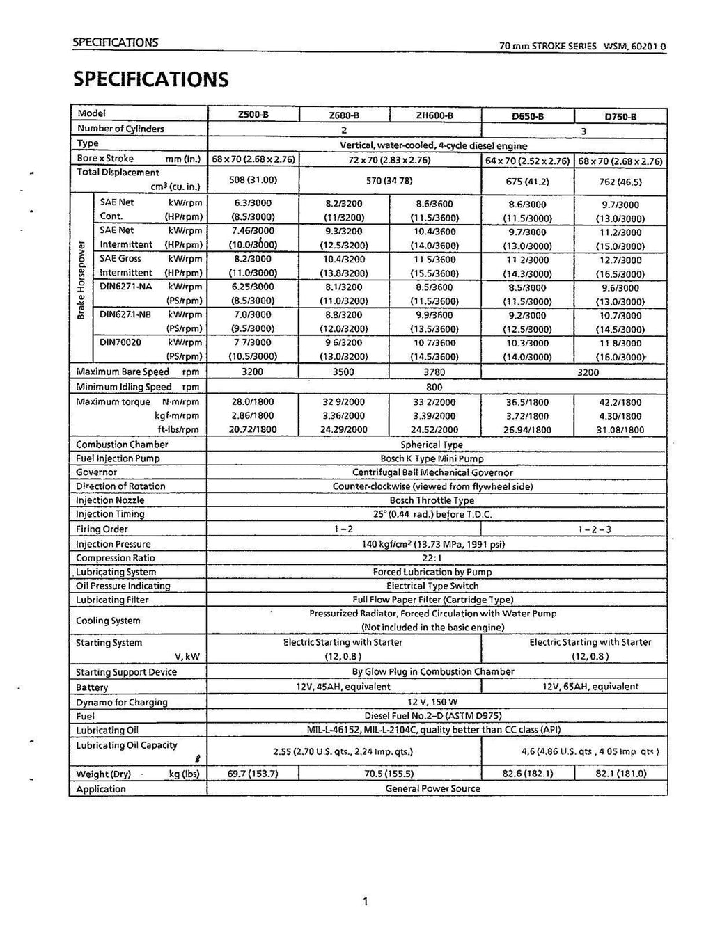 KUBOTA 70mm Stroke Series Diesel Engine WSM Workshop Manual - WIRE BOUND, COVERS