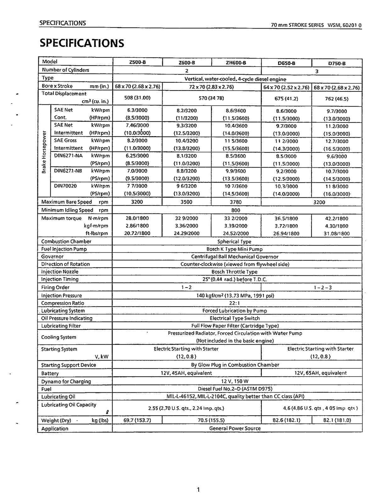 KUBOTA 70mm Stroke Series Diesel Engine WSM Workshop Manual - WIRE BOUND, COVERS