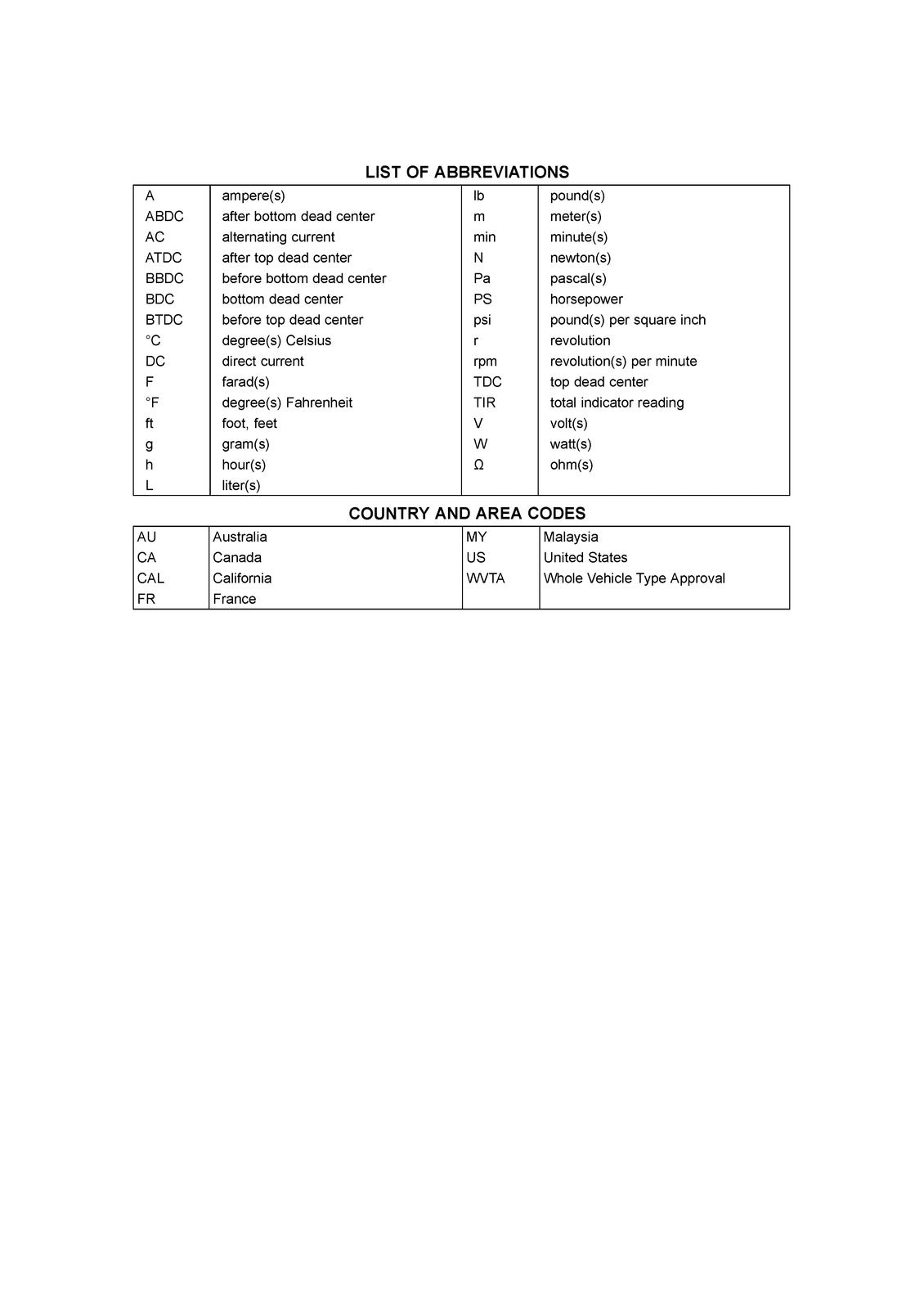 KAWASAKI NINJA ZX-6R (2007 Version) SERVICE MANUAL - WIRE BOUND - TOUGH COVERS