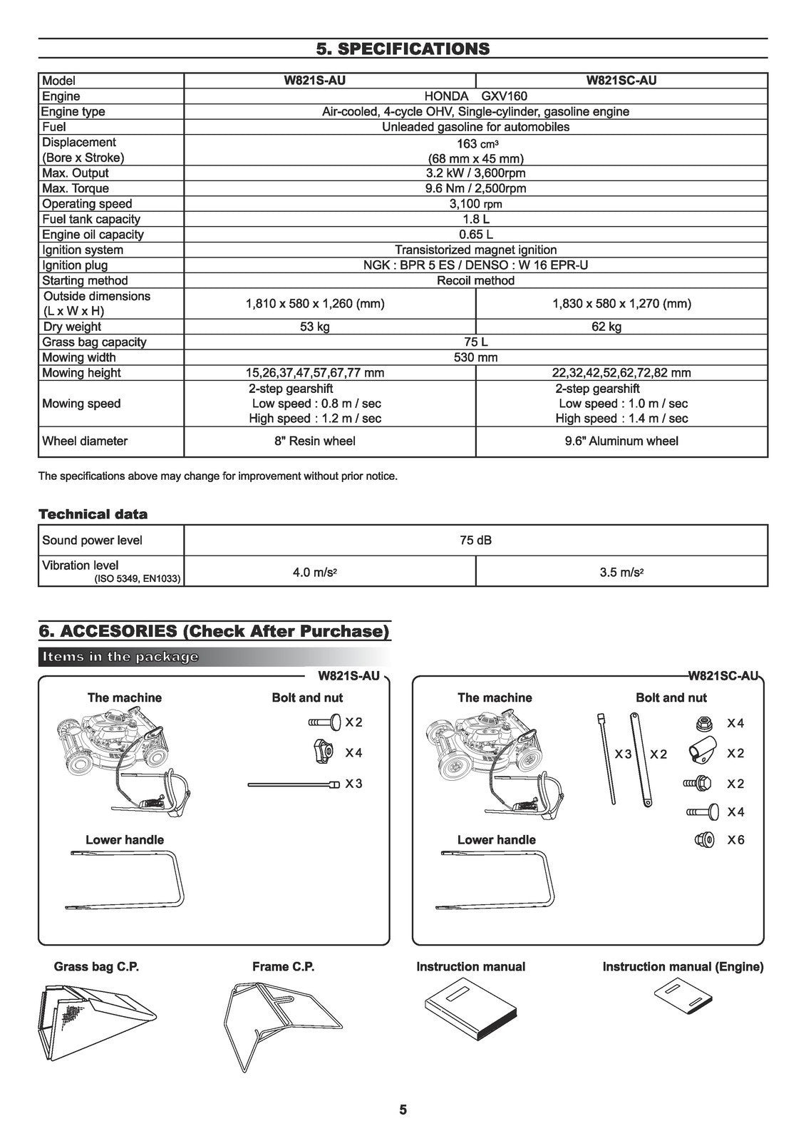 KUBOTA W821S W821SC Walk Behind Mower User Manual - WIRE BOUND - TOUGH COVERS