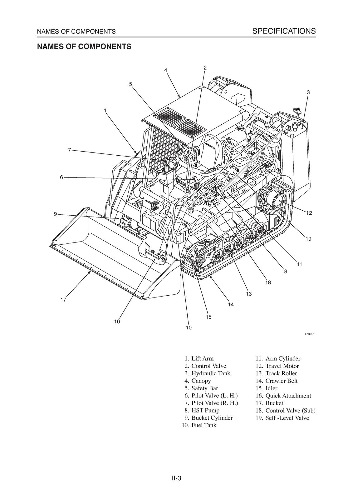 TAKEUCHI TL150 CRAWLER LOADER WORKSHOP MANUAL - BOUND -  COVERS - XL FOLDOUTS