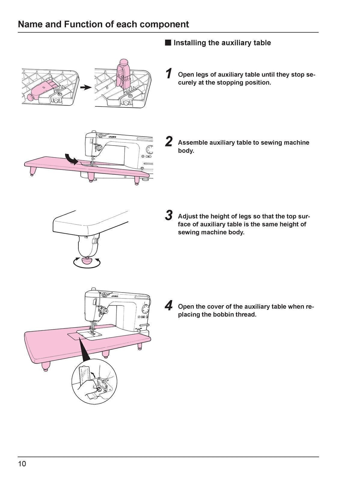 JUKI TL-2020 PE Sewing Machine Instruction User Manual TOUGH WIRE BINDING/COVERS