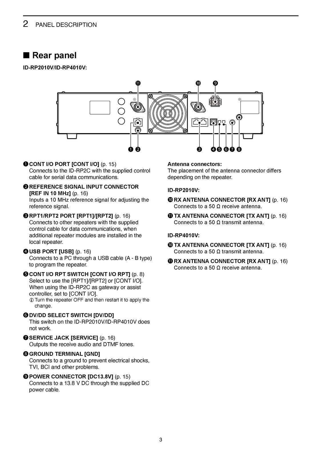 ICOM ID-RP2010V ID-RP4010V ID-RP1200VD REPEATER INSTRUCTION MANUAL - WIRE BOUND