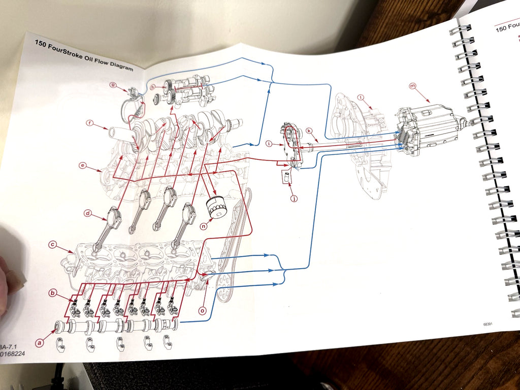 MERCURY 150 SEAPRO 150 PRO XS FOURSTROKE SERVICE MANUAL, BOUND, COVERS, FOLDOUTS