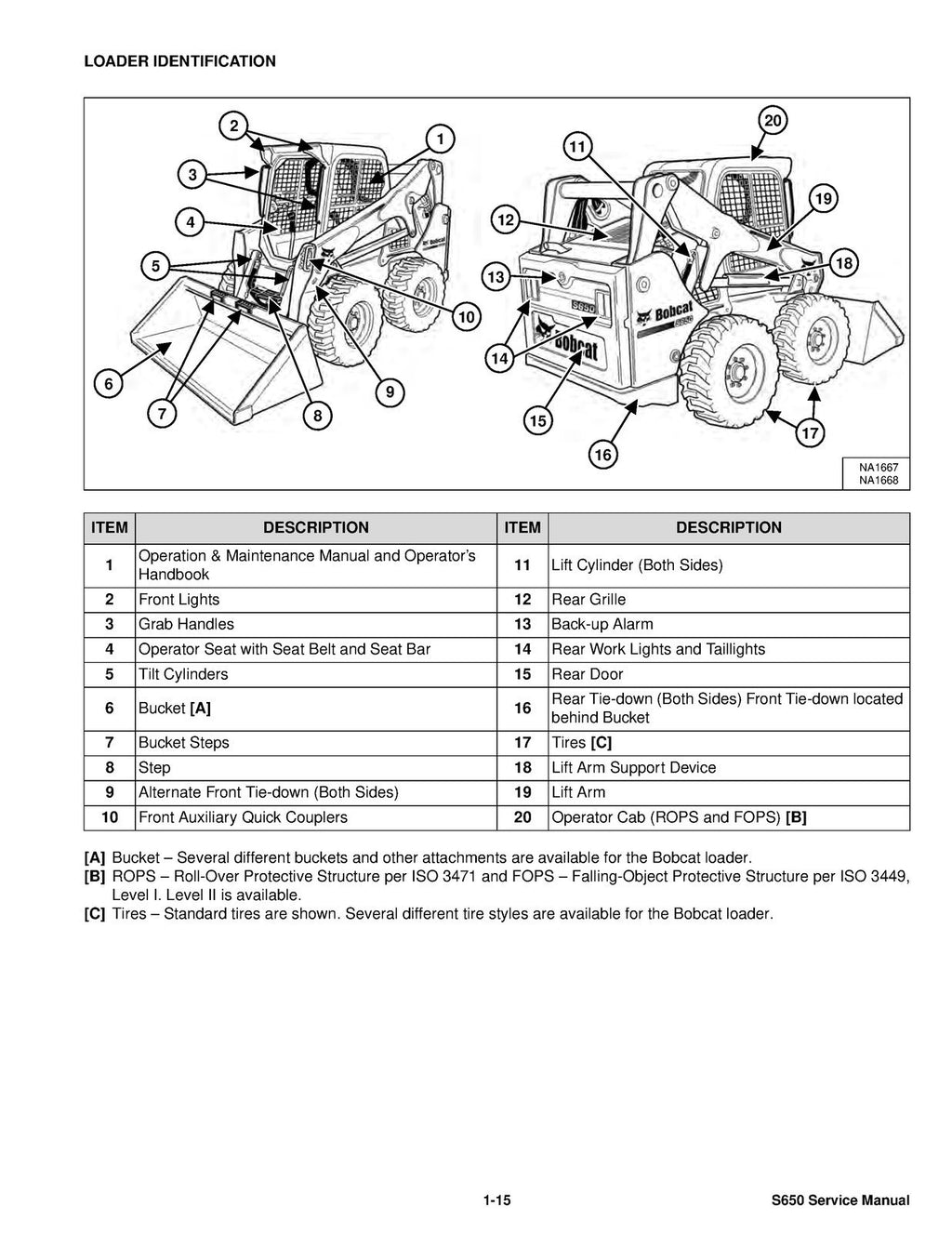 BOBCAT S650 SKID-STEER LOADER SERVICE MANUAL- STEEL WIRE BOUND - TOUGH COVERS