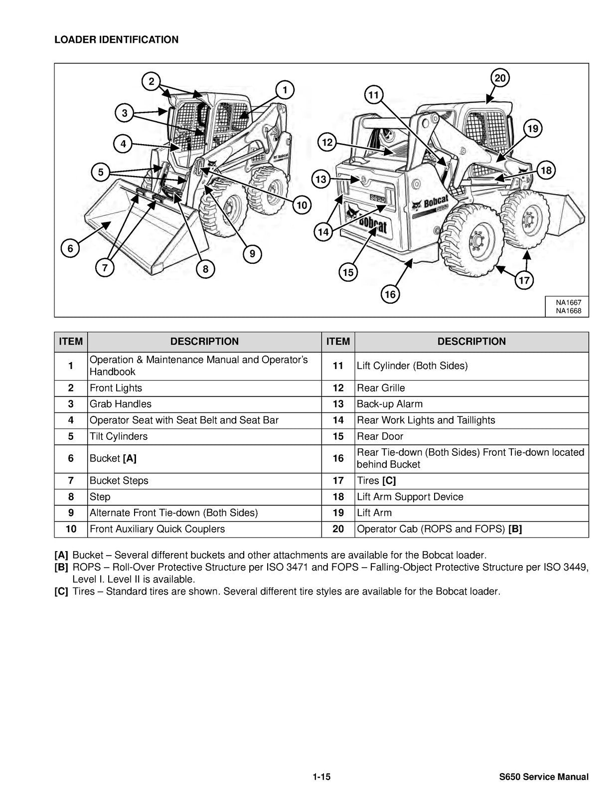BOBCAT S650 SKID-STEER LOADER SERVICE MANUAL- STEEL WIRE BOUND - TOUGH COVERS