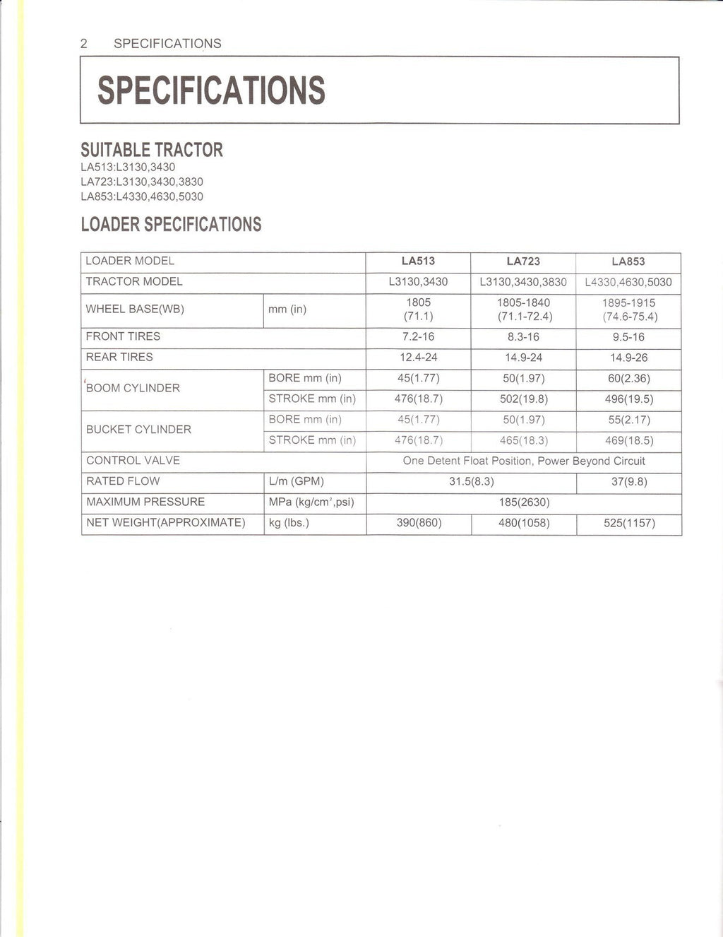 KUBTOA LA513 LA723 LA863 FRONT LOADER OPERATORS MANUAL, WIRE BOUND, TOUGH COVERS