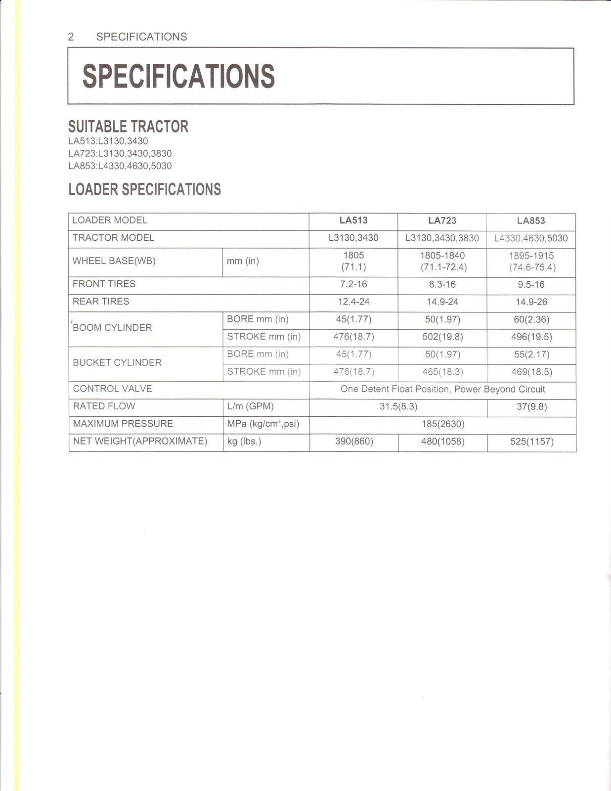 KUBTOA LA513 LA723 LA863 FRONT LOADER OPERATORS MANUAL, WIRE BOUND, TOUGH COVERS