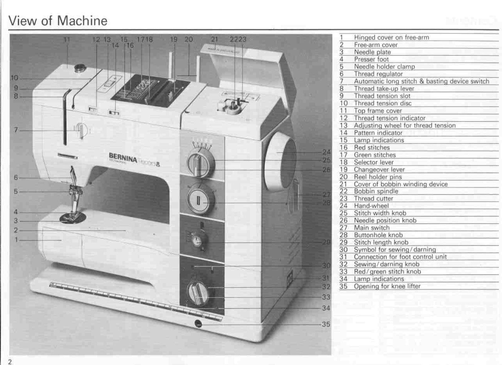 BERNINA 930 Record 930 Electronic User Manual Owners Guide - WIRE BOUND - COLOR