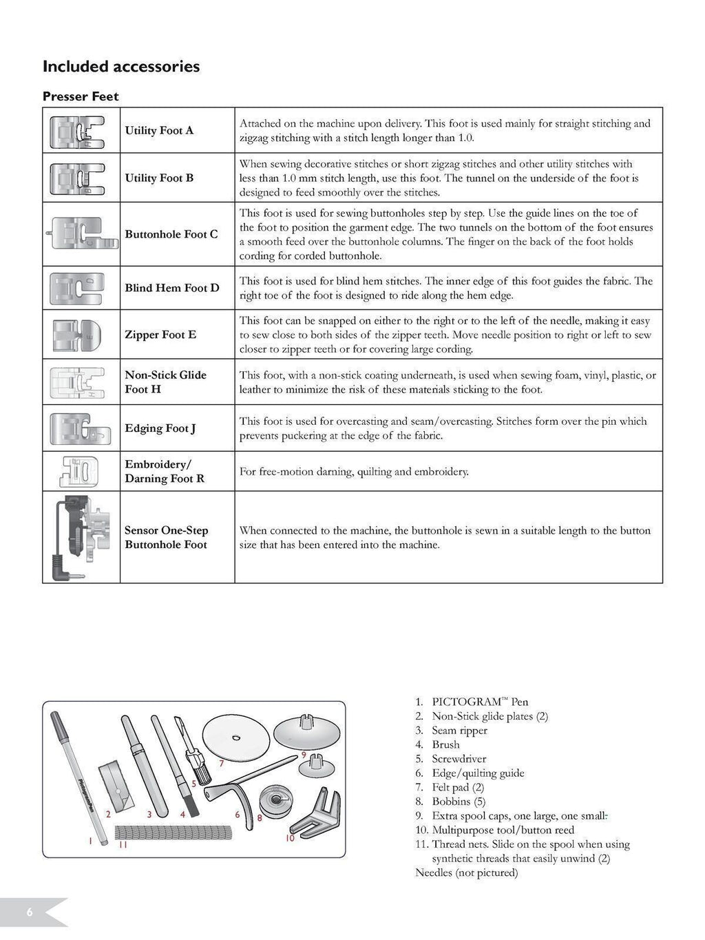 HUSQVARNA Viking Sapphire 930 User Instruction Manual - TOUGH WIRE BINDING