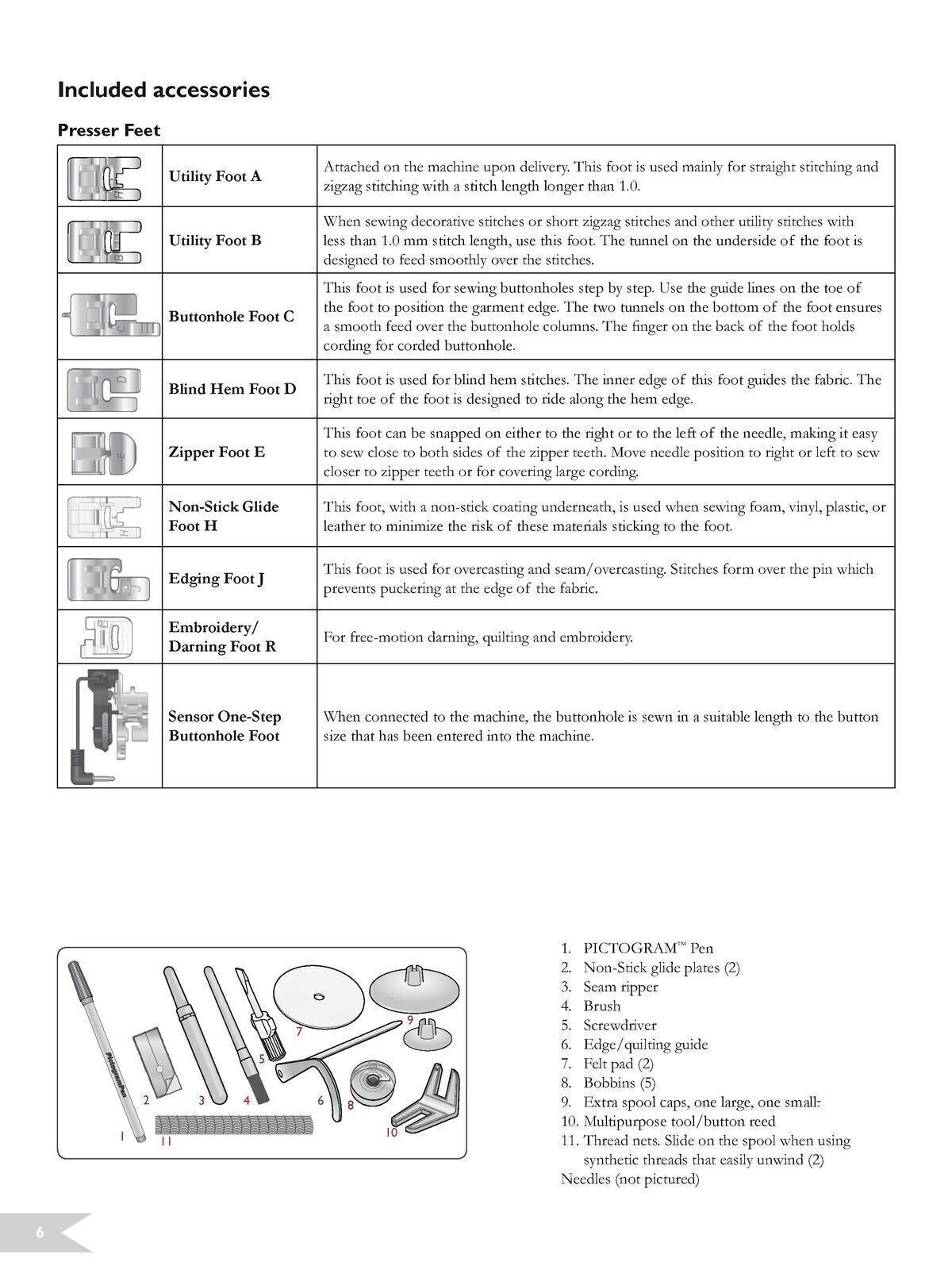 HUSQVARNA Viking Sapphire 930 User Instruction Manual - TOUGH WIRE BINDING