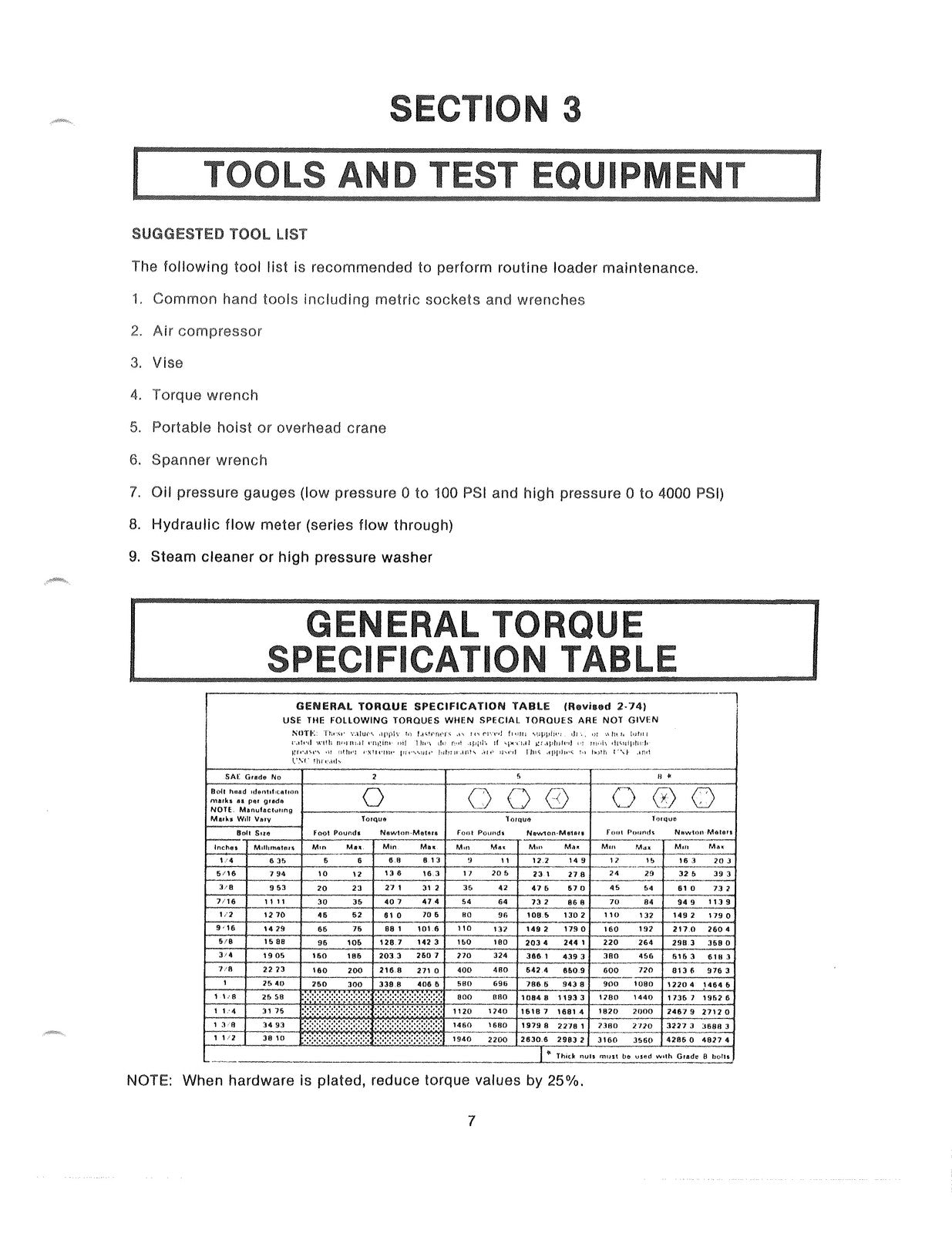 KUBOTA L1720 LOADER PARTS AND SERVICE MANUAL - STEEL WIRE BOUND - TOUGH COVERS