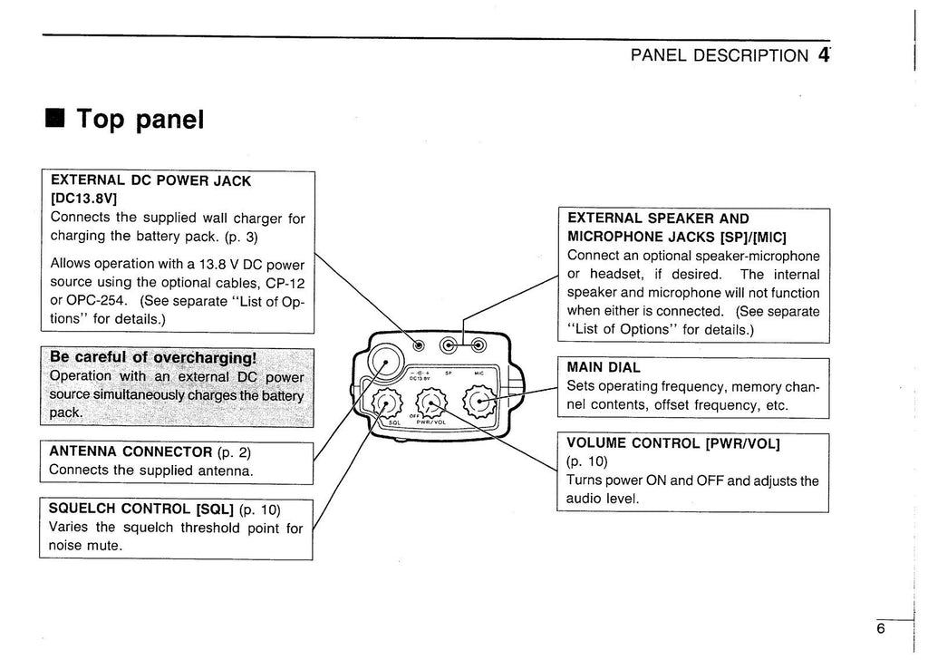 ICOM IC-P2A IC-P2E IC-P4A IC-P4E TRANSCEIVER INSTRUCTION MANUAL - WIRE BOUND
