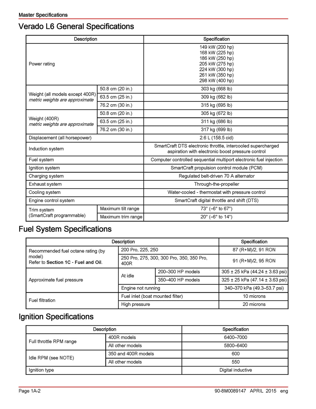 MERCURY Verado L6 Engine 200 300 350 400R Service Manual - WIRE BOUND - COVERS