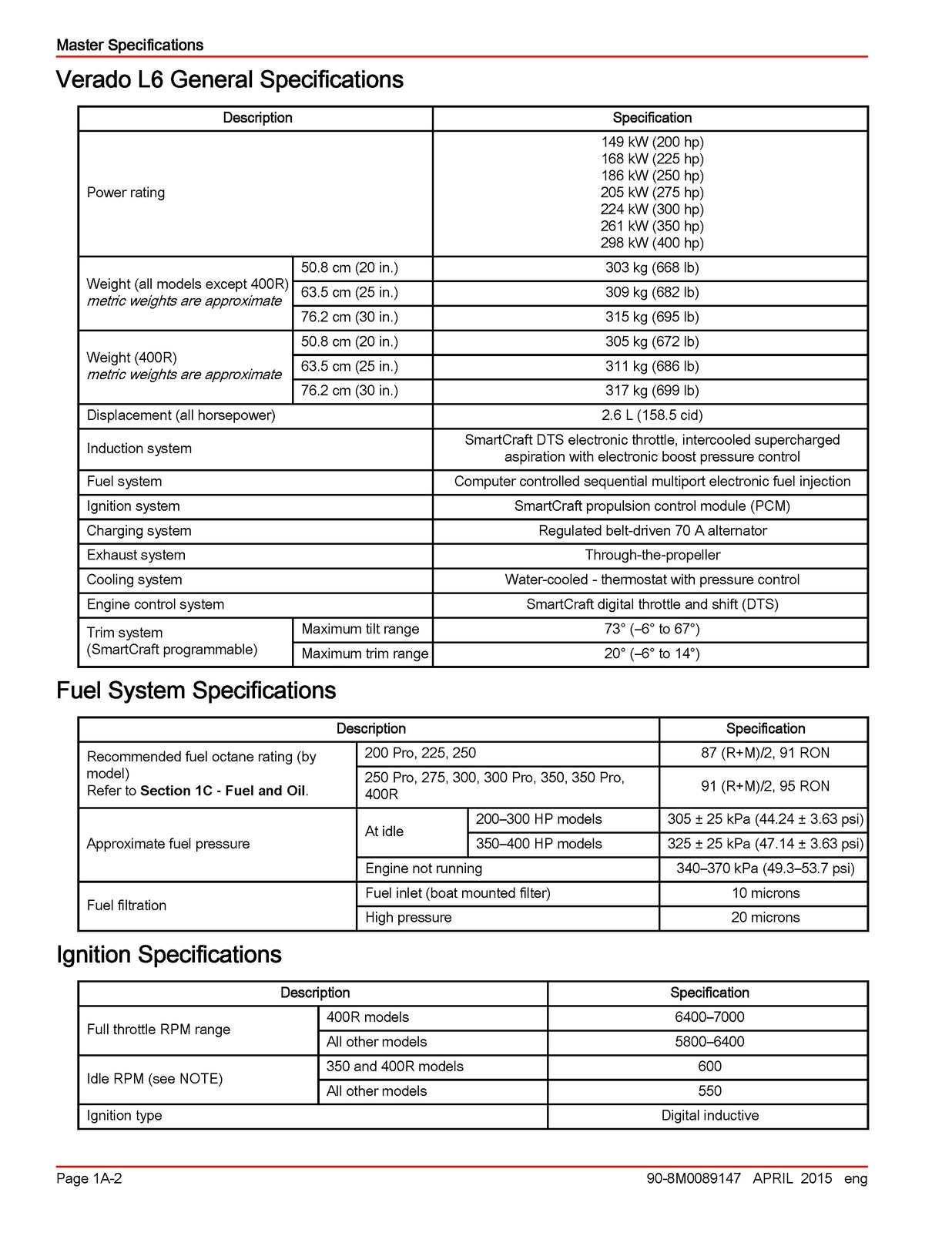 MERCURY Verado L6 Engine 200 300 350 400R Service Manual - WIRE BOUND - COVERS