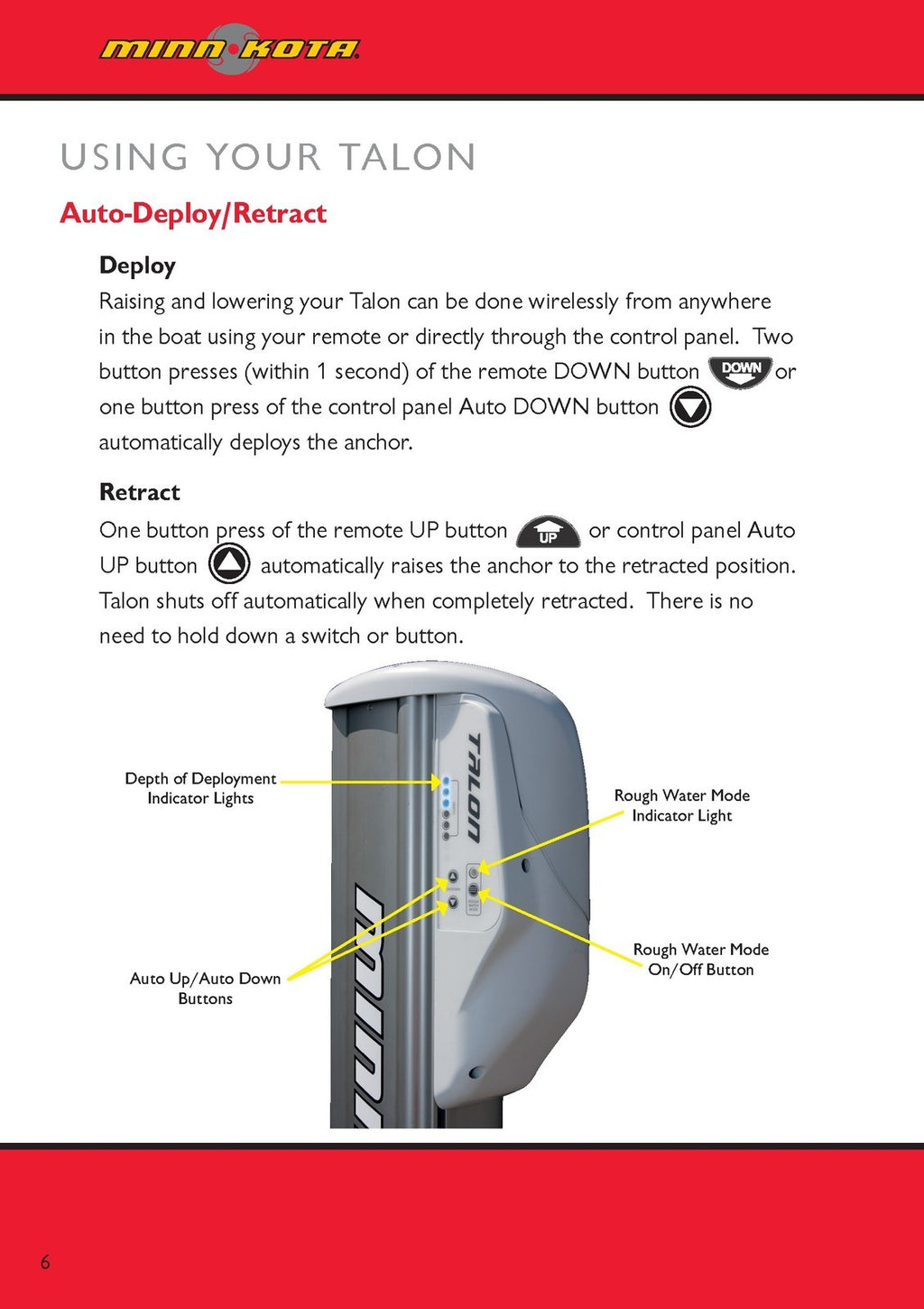 MINN KOTA Talon Shallow Water Anchor 2011-2013 Manual WIRE BOUND - TOUGH COVERS