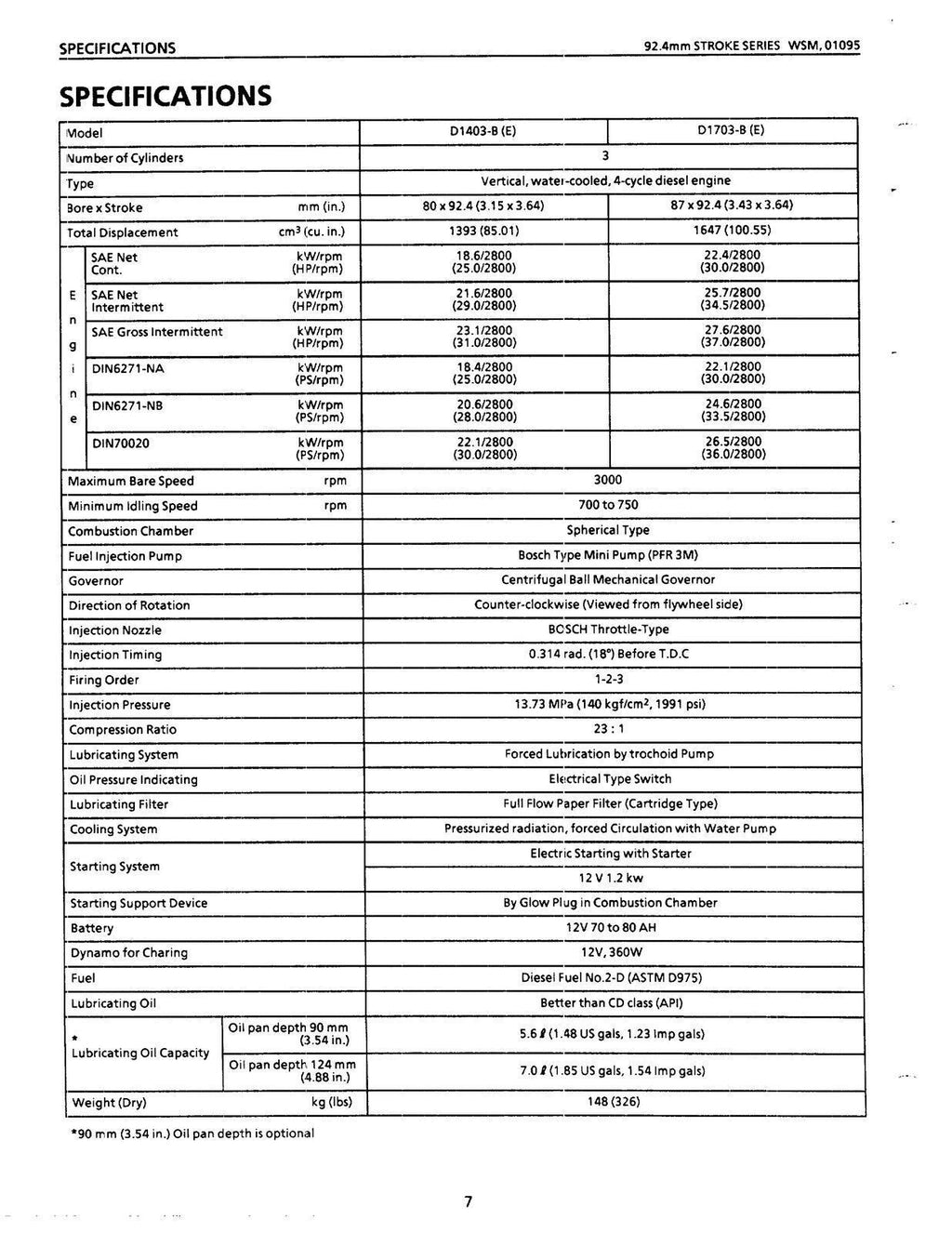 KUBOTA 03 SERIES D1403-B (E) ETC DIESEL ENGINE WORKSHOP MANUAL- STEEL WIRE BOUND