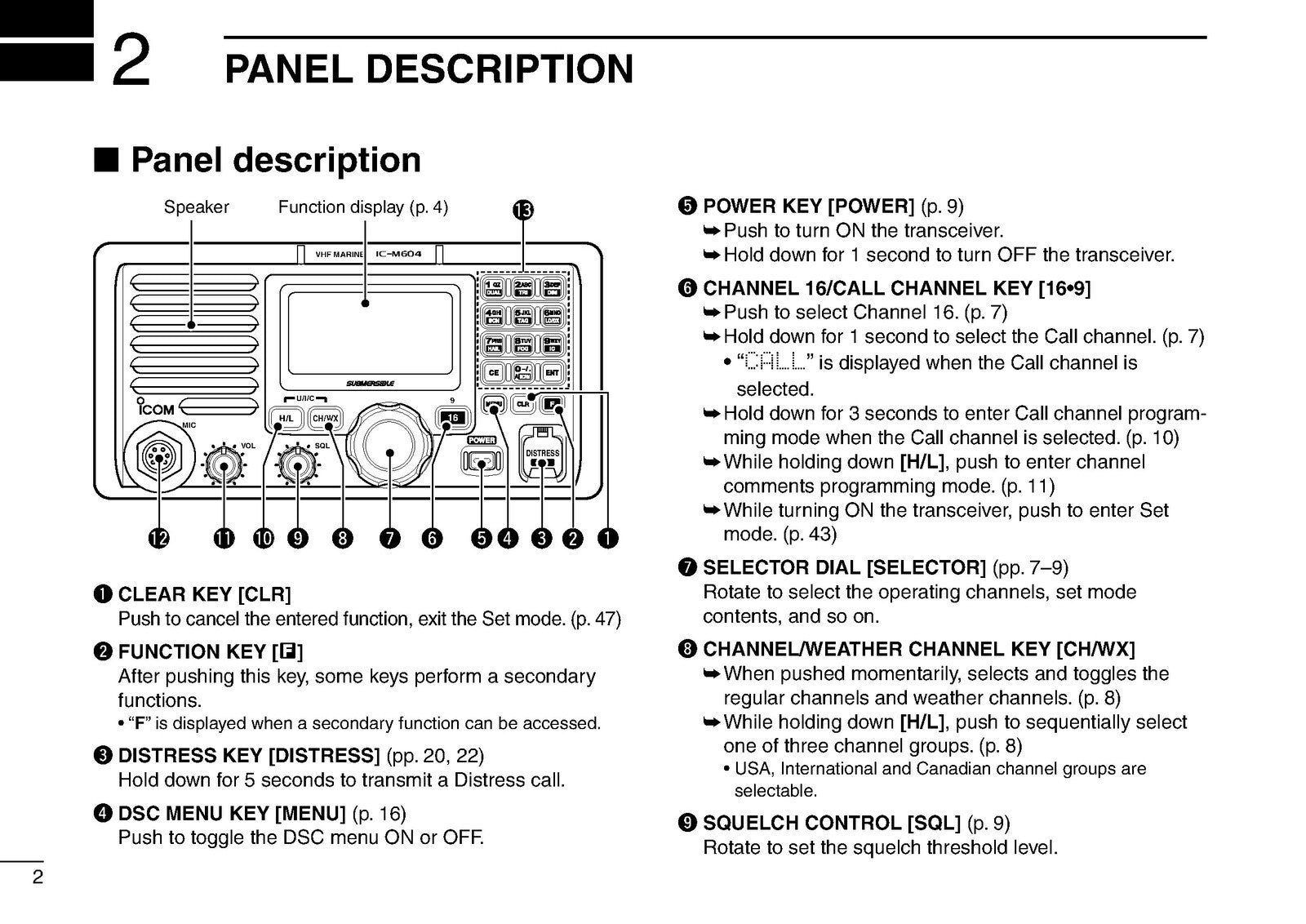 ICOM IC-M604A MARINE TRANSCEIVER INSTRUCTION MANUAL - STEEL WIRE BOUND - COVERS