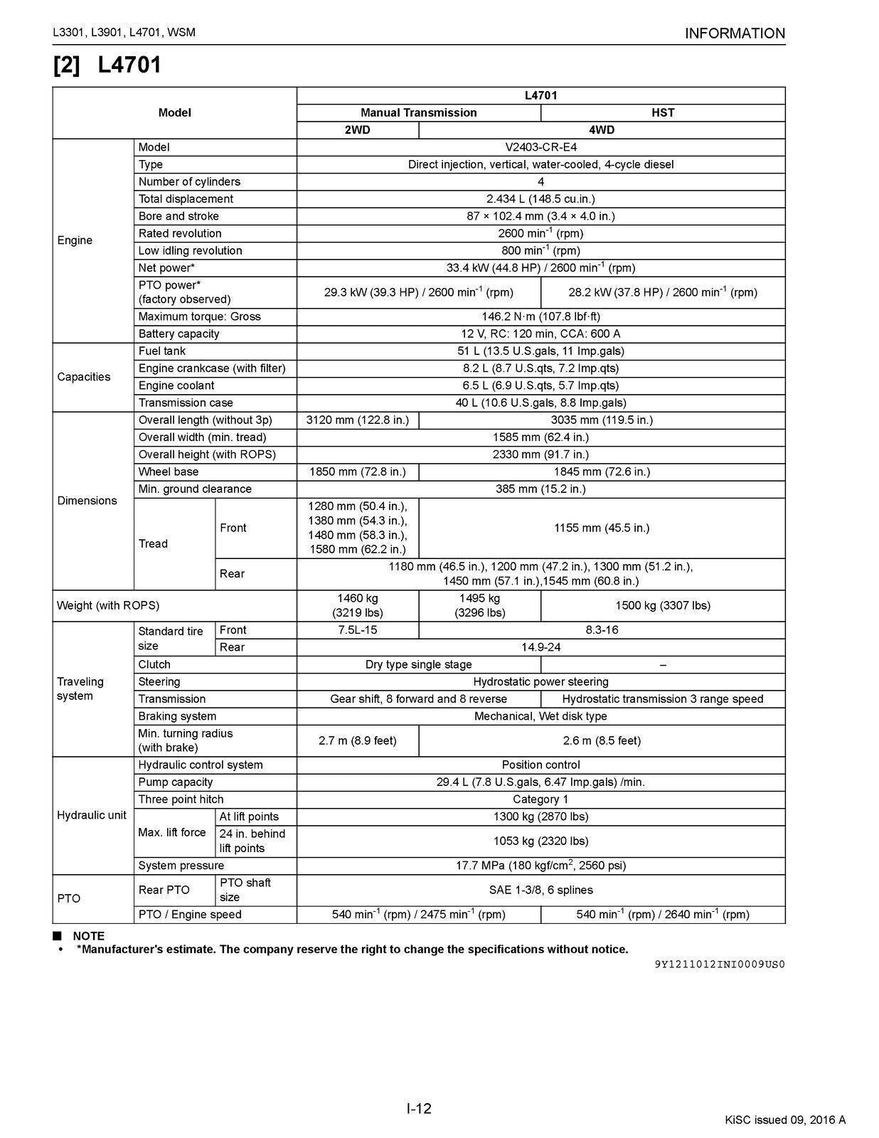 KUBOTA L3301 L3901 L4701 WORKSHOP MANUAL - STEEL WIRE BOUND - PROTECTIVE COVERS