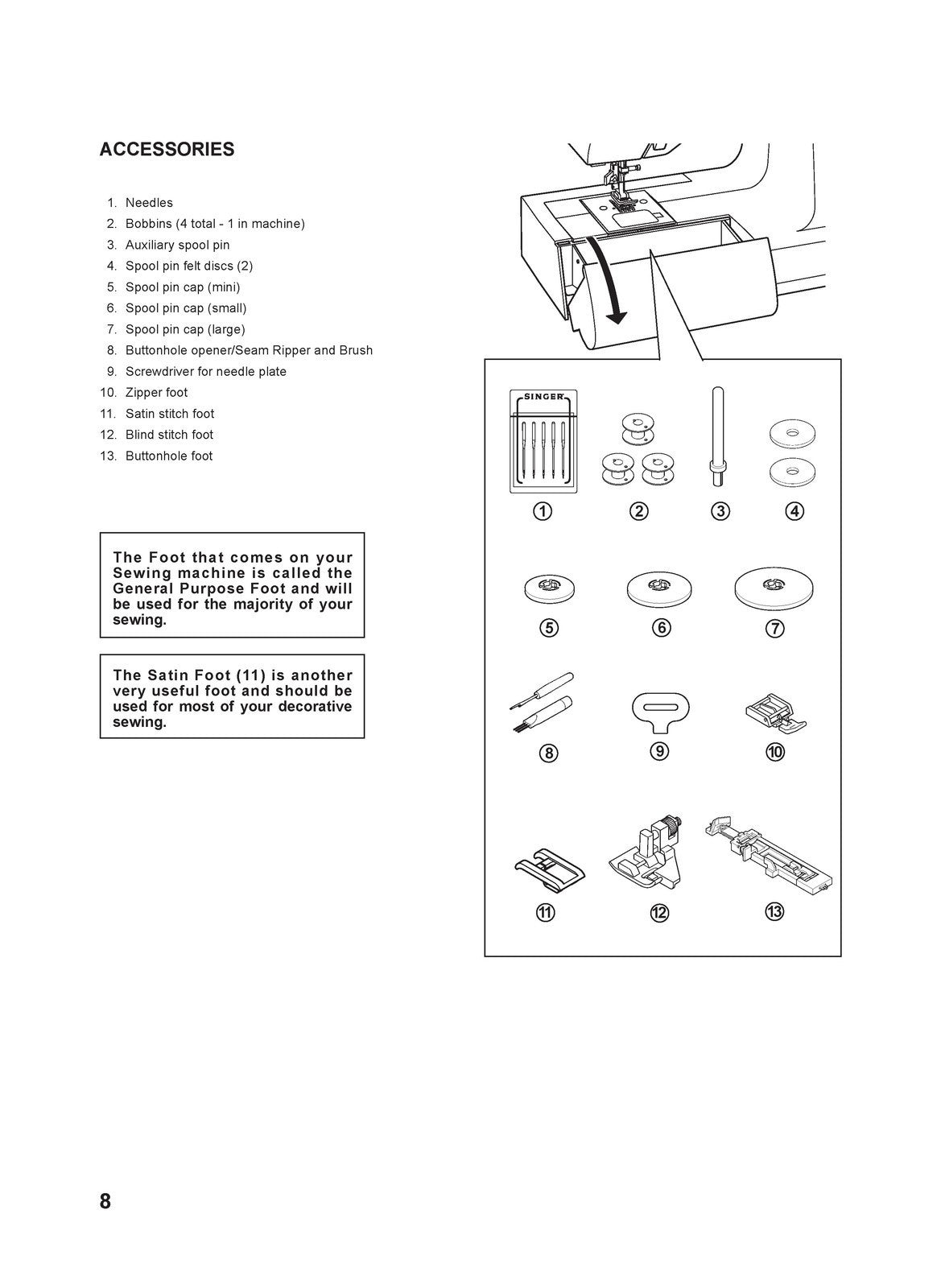 SINGER 7465 Confidence User Manual - STEEL WIRE BOUND - PROTECTIVE COVERS
