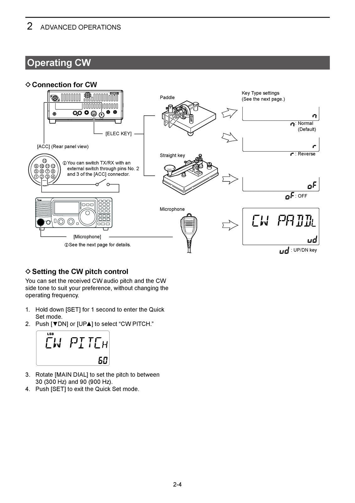 ICOM IC-718 HF All Band Transceiver Advanced Manual - WIRE BOUND - TOUGH COVERS