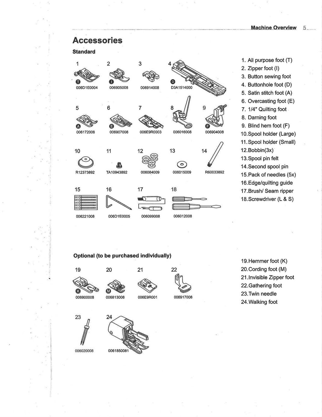 BERNINA Bernette 92c Embroidery Instruction Manual - WIRE BOUND - TOUGH COVERS