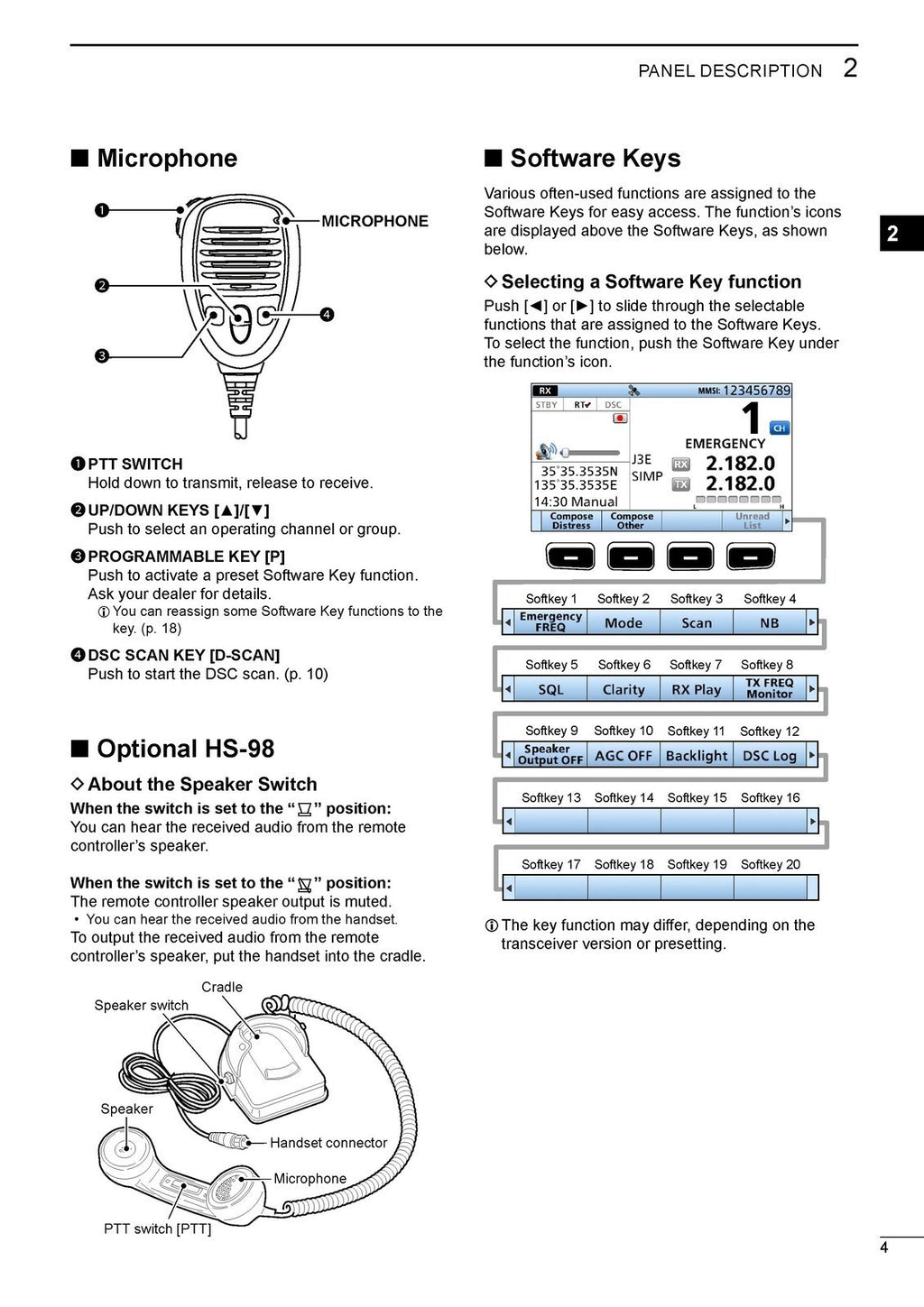 ICOM IC-M804 MARINE TRANSCEIVER INSTRUCTION MANUAL - WIRE BOUND - TOUGH COVERS